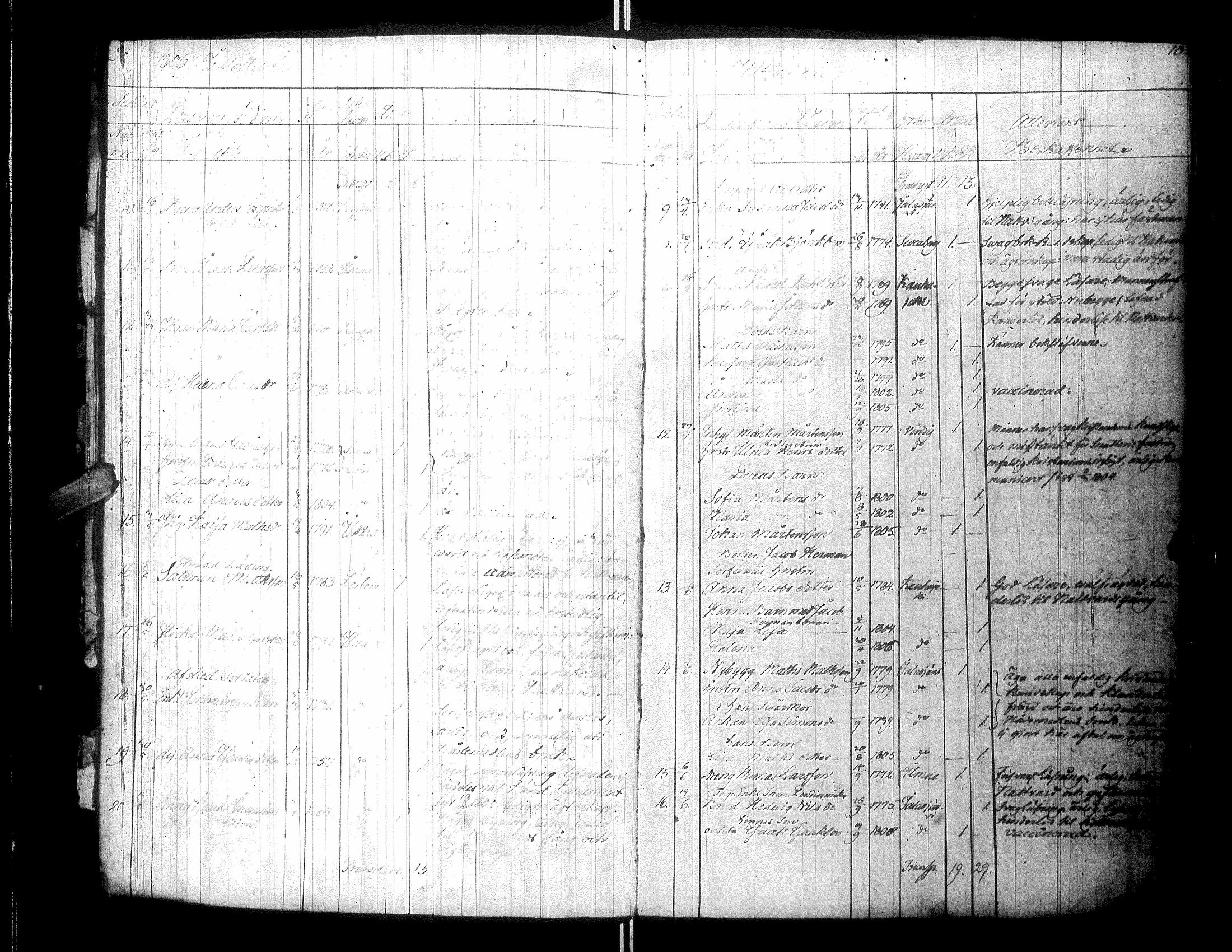 [ ../kirjat/Kirkonkirjat/kurikka/muuttaneet_1805-1853_uk92/kuvat/9.jpg ]
