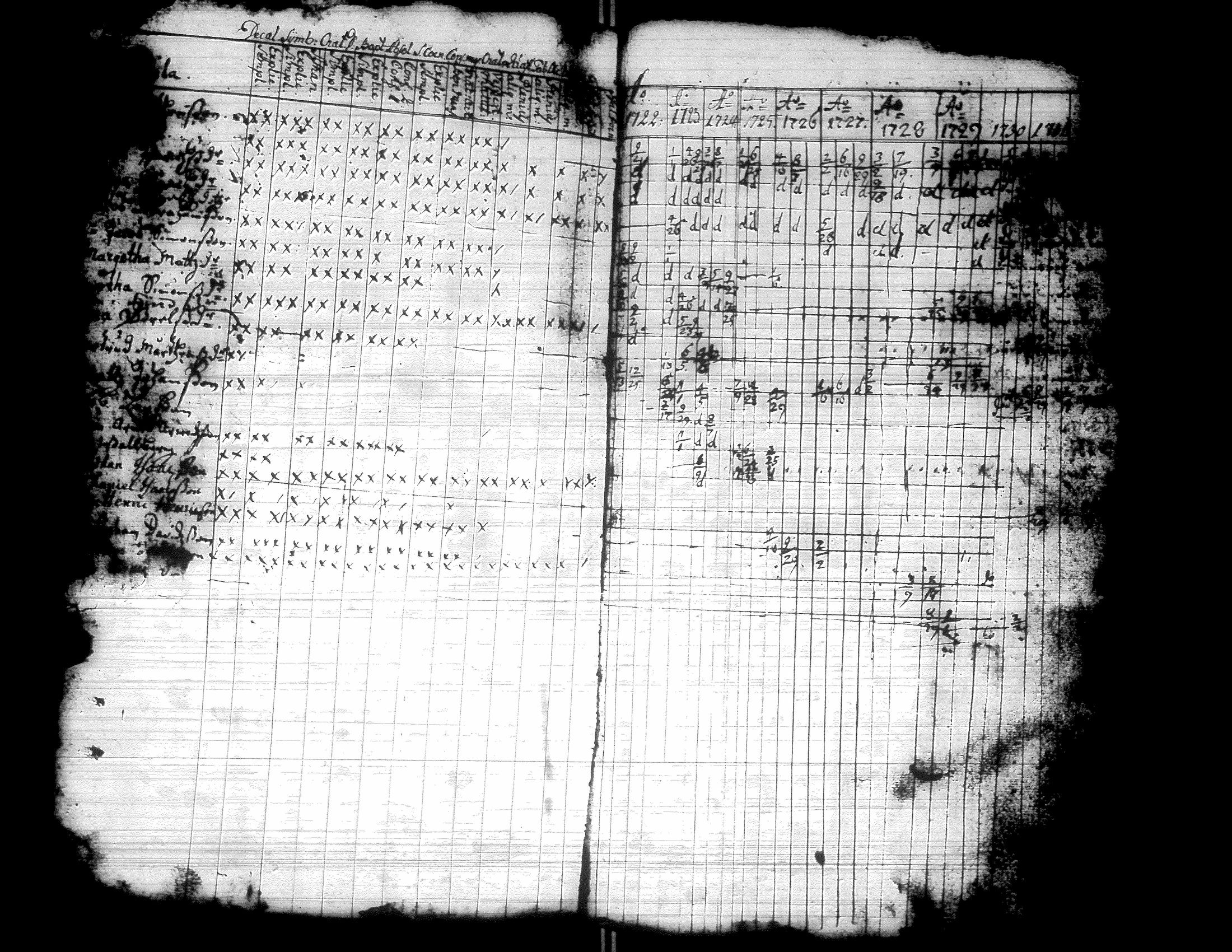 [ ../kirjat/Kirkonkirjat/kurikka/rippikirja_1720-1750_uk86/kuvat/11.jpg ]