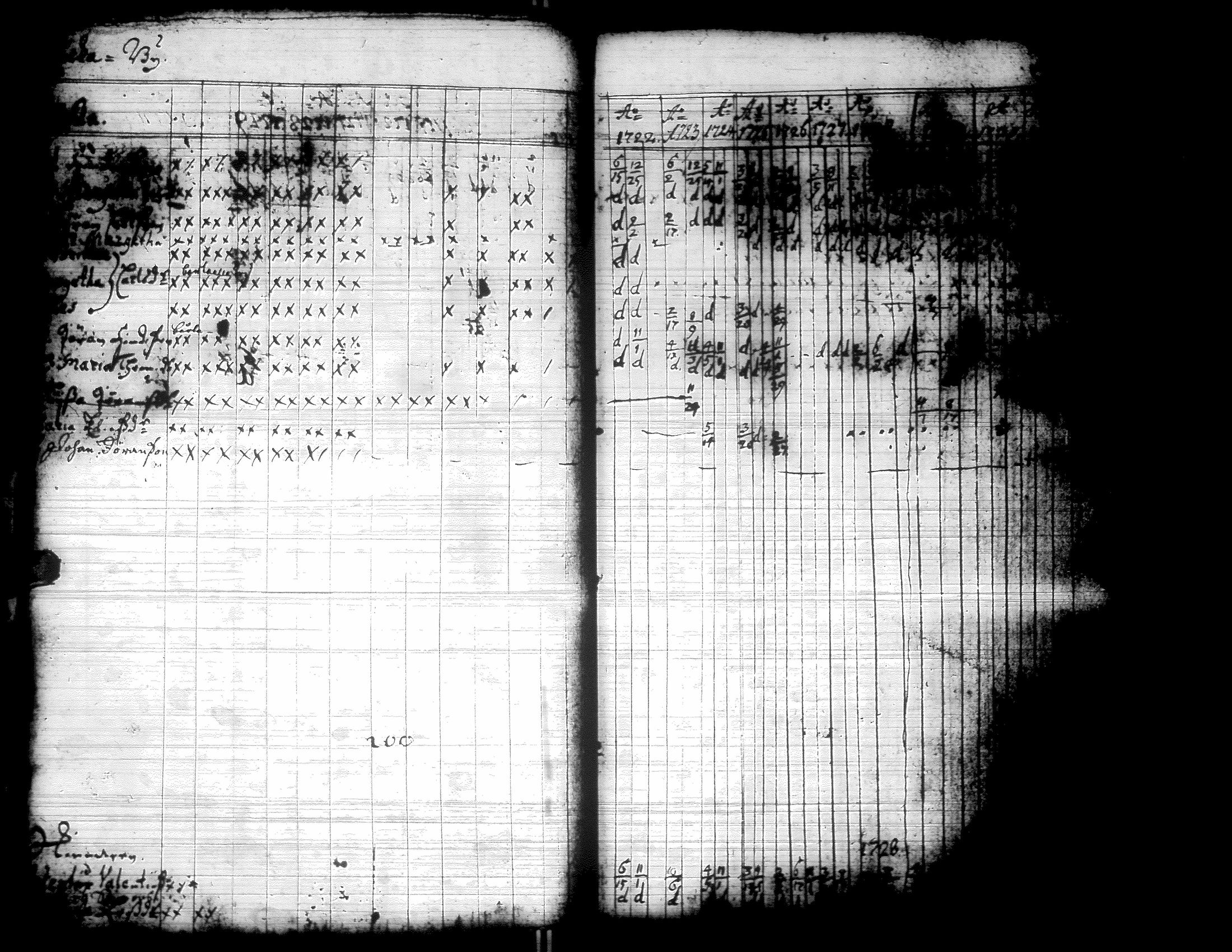 [ ../kirjat/Kirkonkirjat/kurikka/rippikirja_1720-1750_uk86/kuvat/118.jpg ]