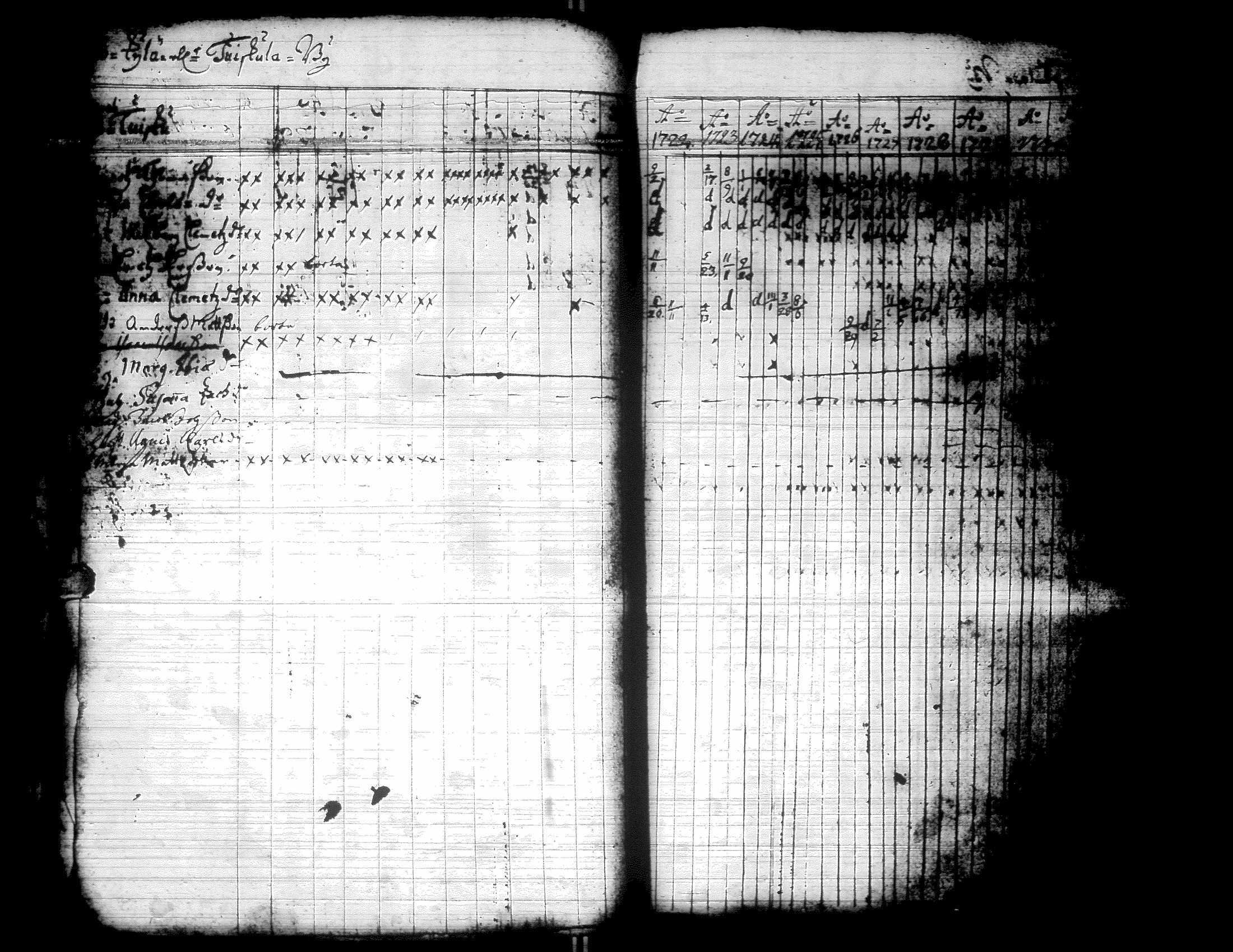 [ ../kirjat/Kirkonkirjat/kurikka/rippikirja_1720-1750_uk86/kuvat/125.jpg ]