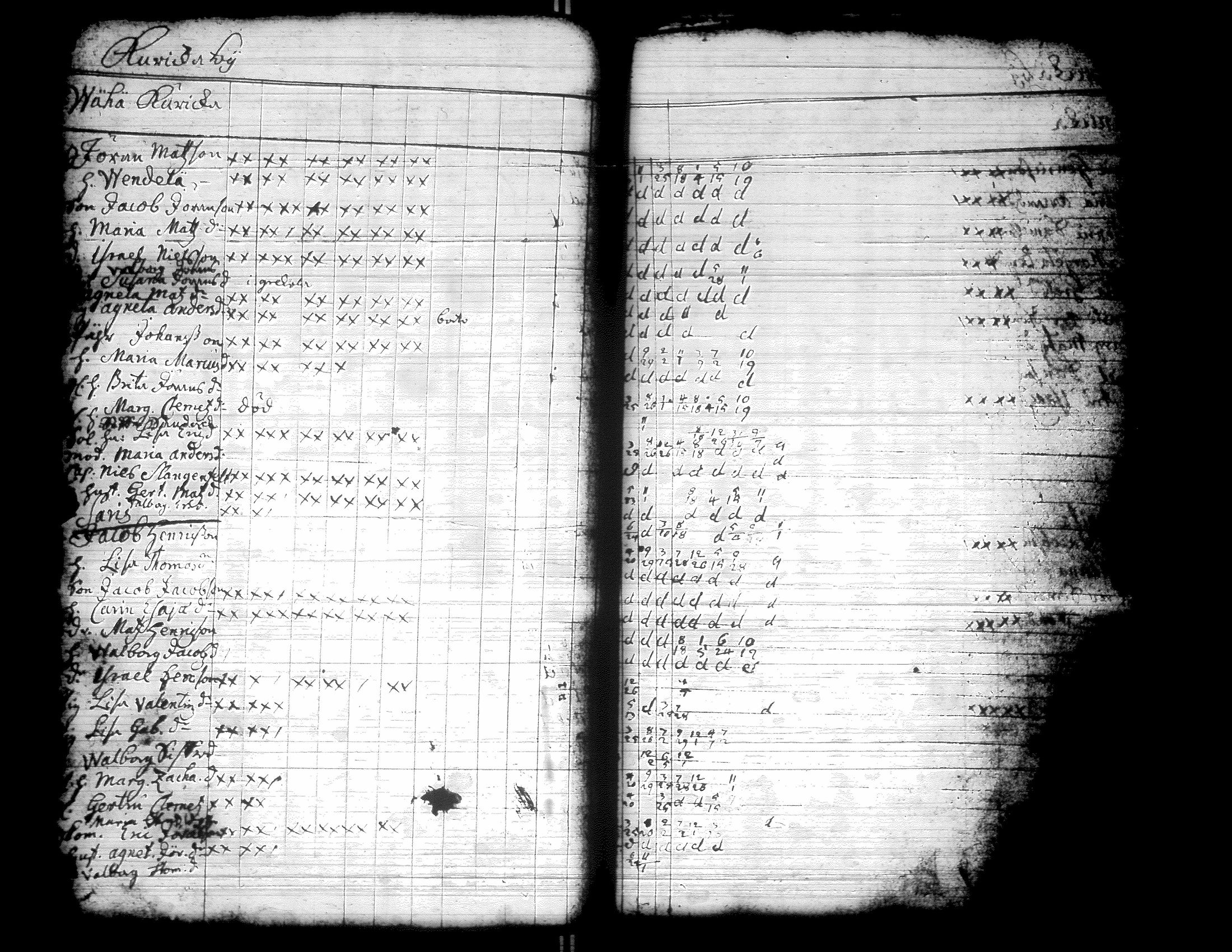 [ ../kirjat/Kirkonkirjat/kurikka/rippikirja_1720-1750_uk86/kuvat/150.jpg ]