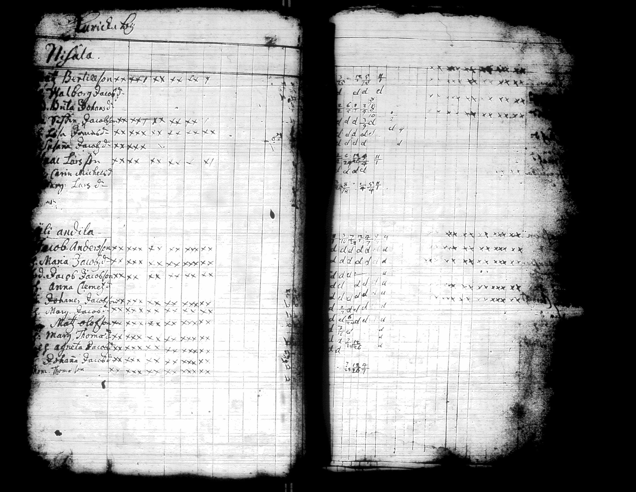 [ ../kirjat/Kirkonkirjat/kurikka/rippikirja_1720-1750_uk86/kuvat/154.jpg ]