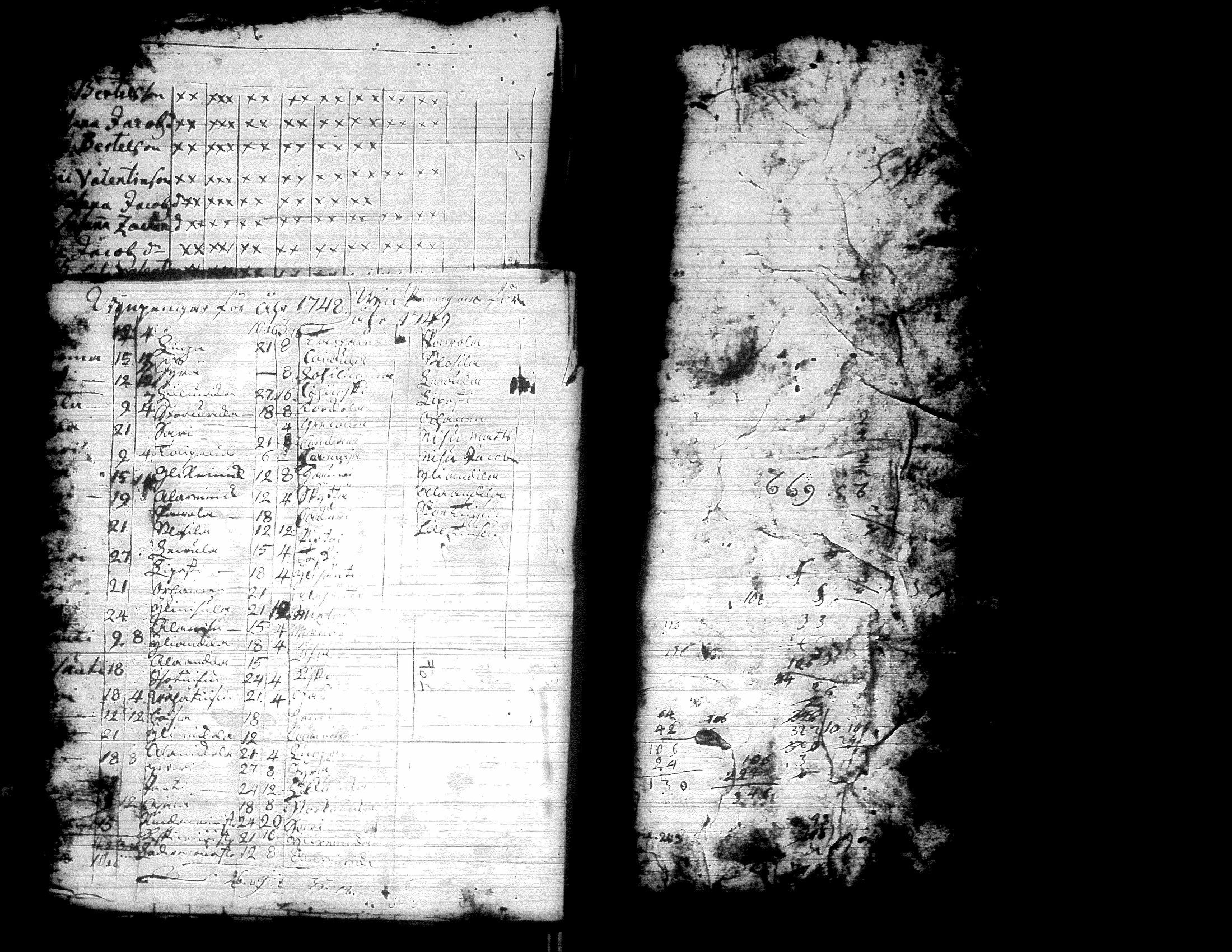 [ ../kirjat/Kirkonkirjat/kurikka/rippikirja_1720-1750_uk86/kuvat/162.jpg ]