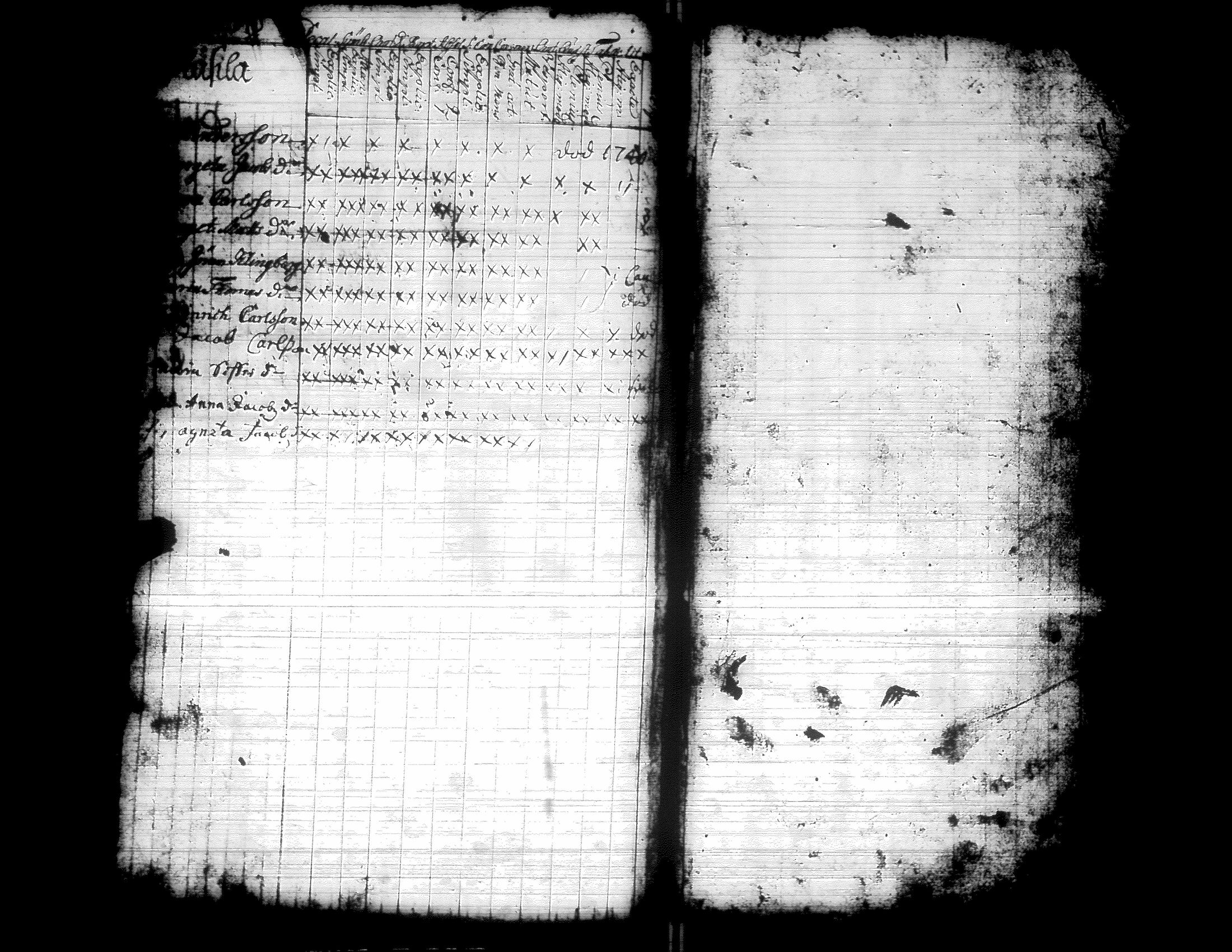 [ ../kirjat/Kirkonkirjat/kurikka/rippikirja_1720-1750_uk86/kuvat/47.jpg ]