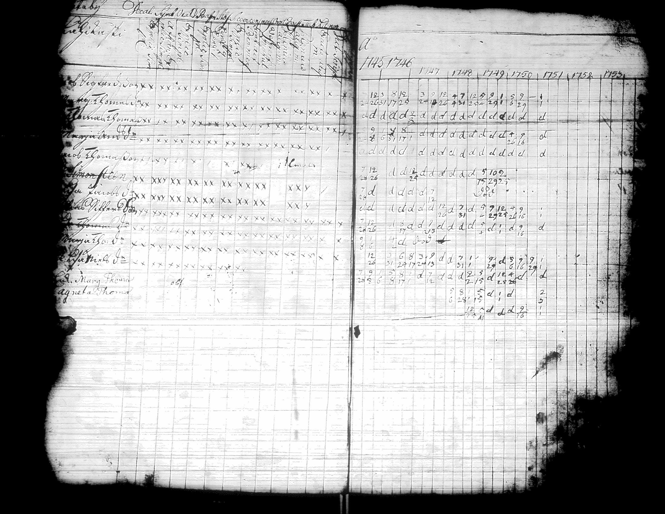 [ ../kirjat/Kirkonkirjat/kurikka/rippikirja_1720-1750_uk86/kuvat/51.jpg ]