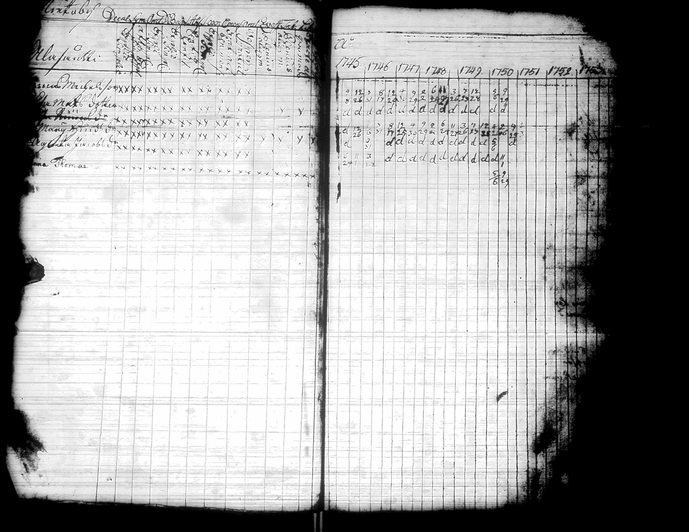 [ ../kirjat/Kirkonkirjat/kurikka/rippikirja_1720-1750_uk86/kuvat/62.jpg ]