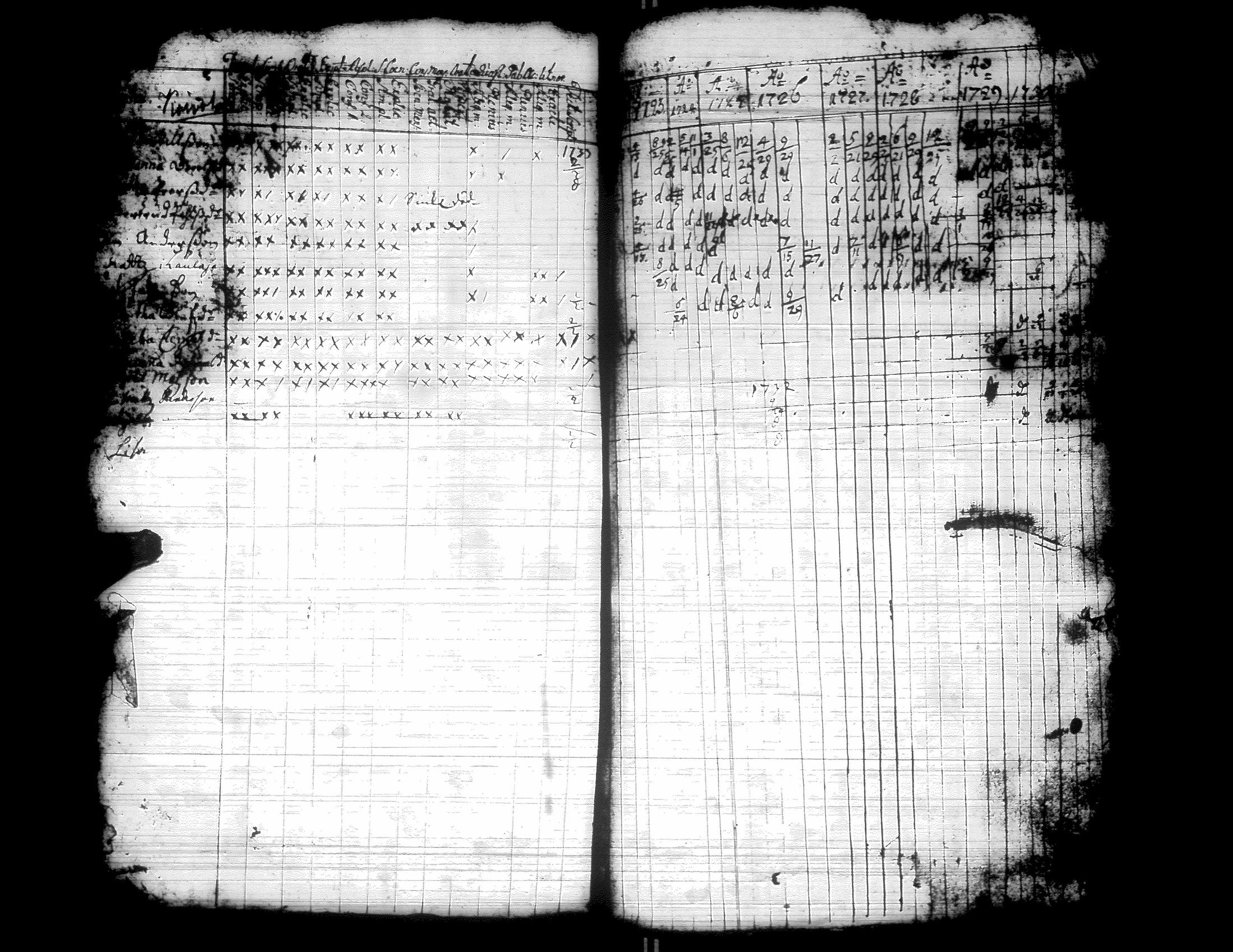 [ ../kirjat/Kirkonkirjat/kurikka/rippikirja_1720-1750_uk86/kuvat/7.jpg ]