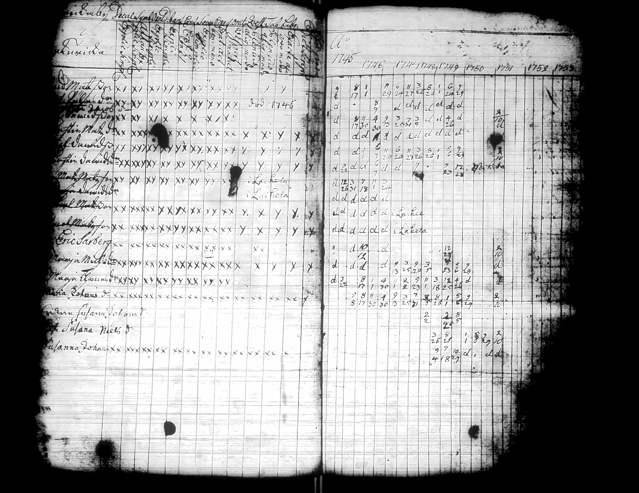 [ ../kirjat/Kirkonkirjat/kurikka/rippikirja_1720-1750_uk86/kuvat/73.jpg ]