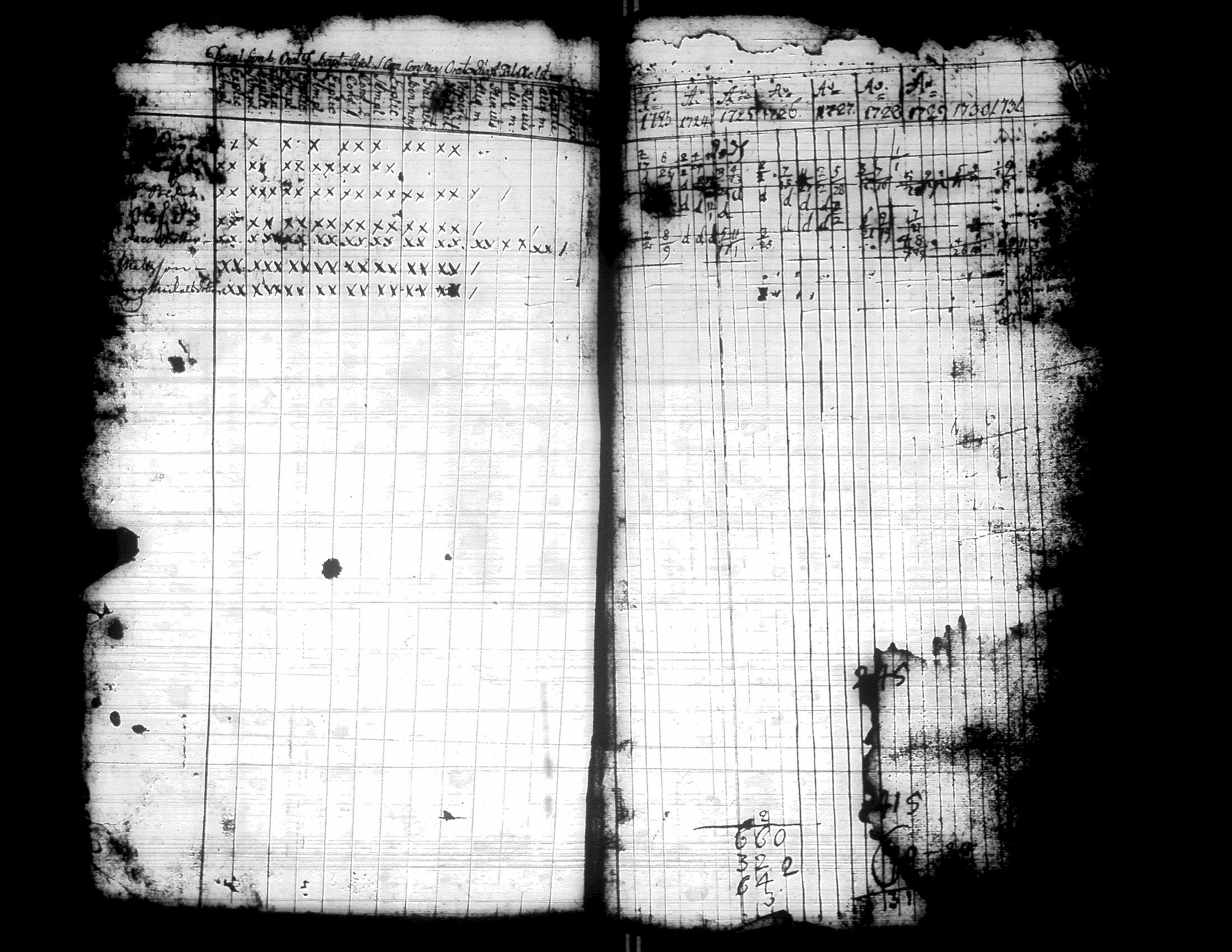 [ ../kirjat/Kirkonkirjat/kurikka/rippikirja_1720-1750_uk86/kuvat/8.jpg ]