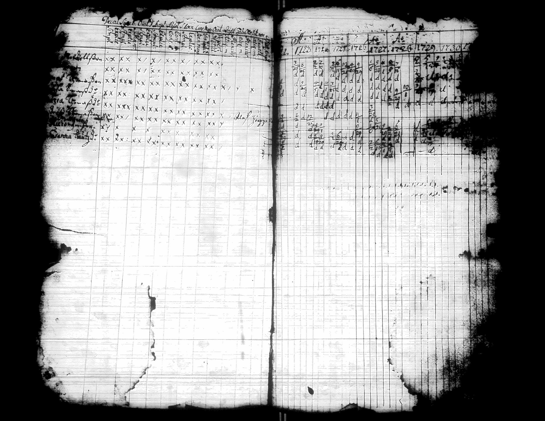 [ ../kirjat/Kirkonkirjat/kurikka/rippikirja_1720-1750_uk86/kuvat/9.jpg ]