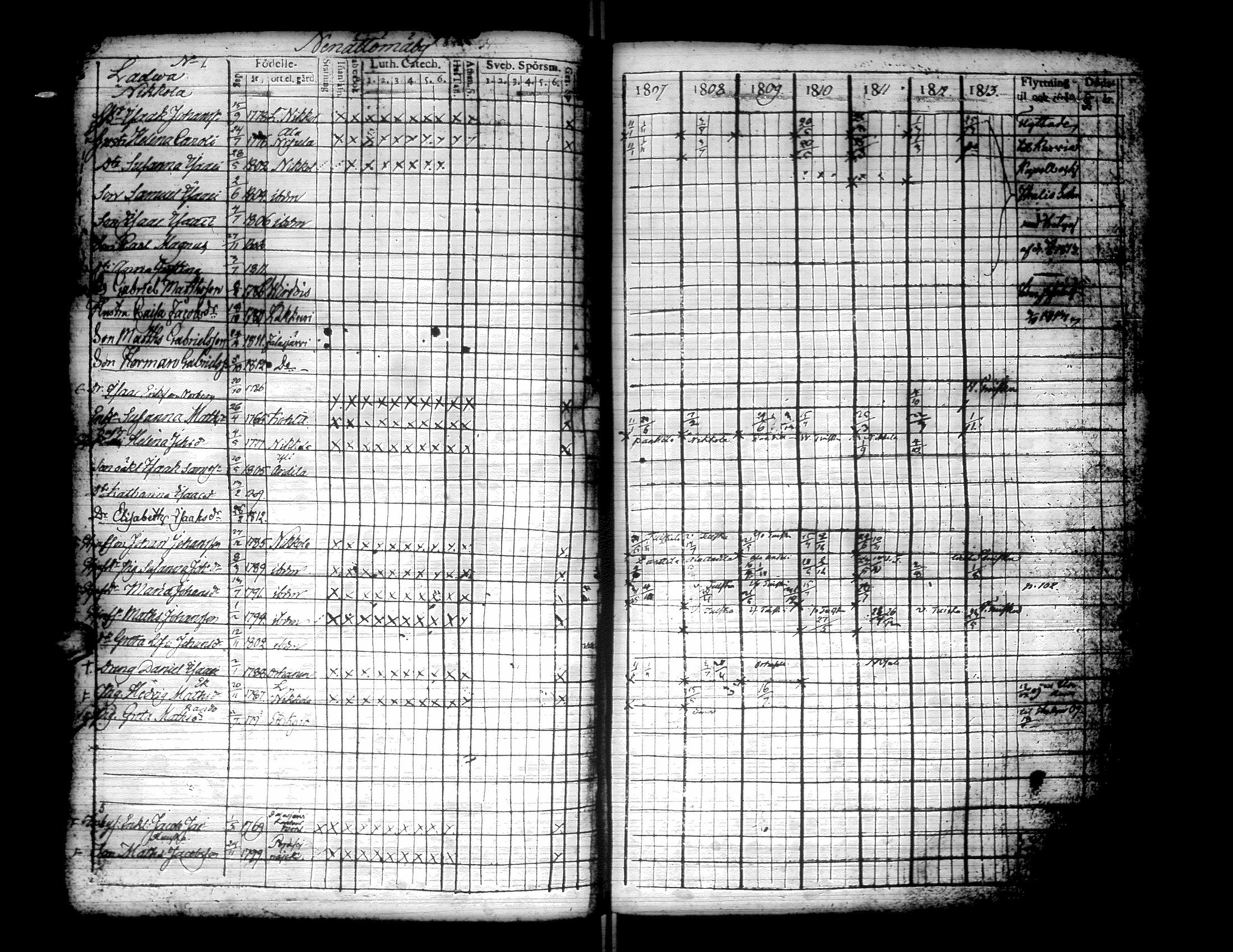 [ ../kirjat/Kirkonkirjat/kurikka/rippikirja_1807-1813_uk87/kuvat/108.jpg ]