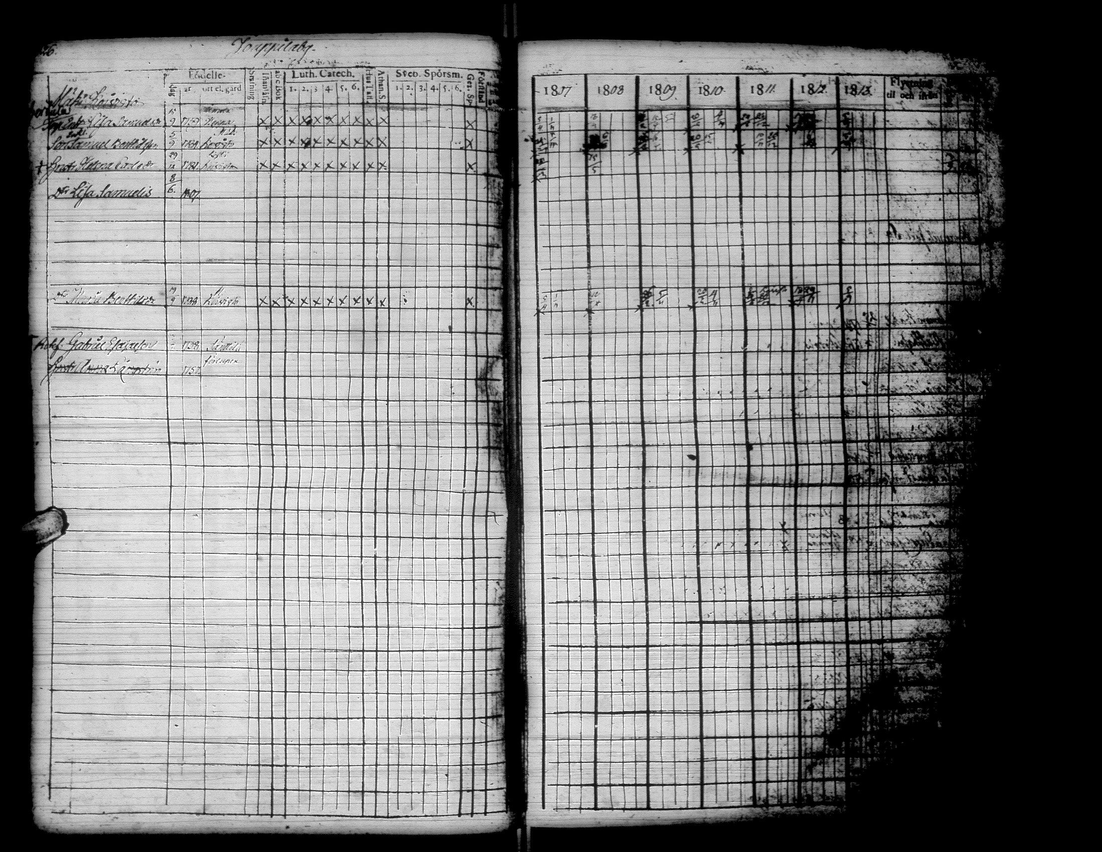 [ ../kirjat/Kirkonkirjat/kurikka/rippikirja_1807-1813_uk87/kuvat/129.jpg ]