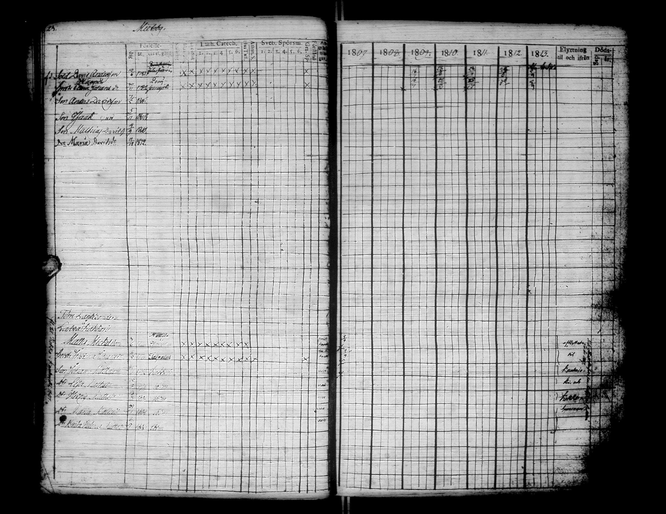 [ ../kirjat/Kirkonkirjat/kurikka/rippikirja_1807-1813_uk87/kuvat/29.jpg ]