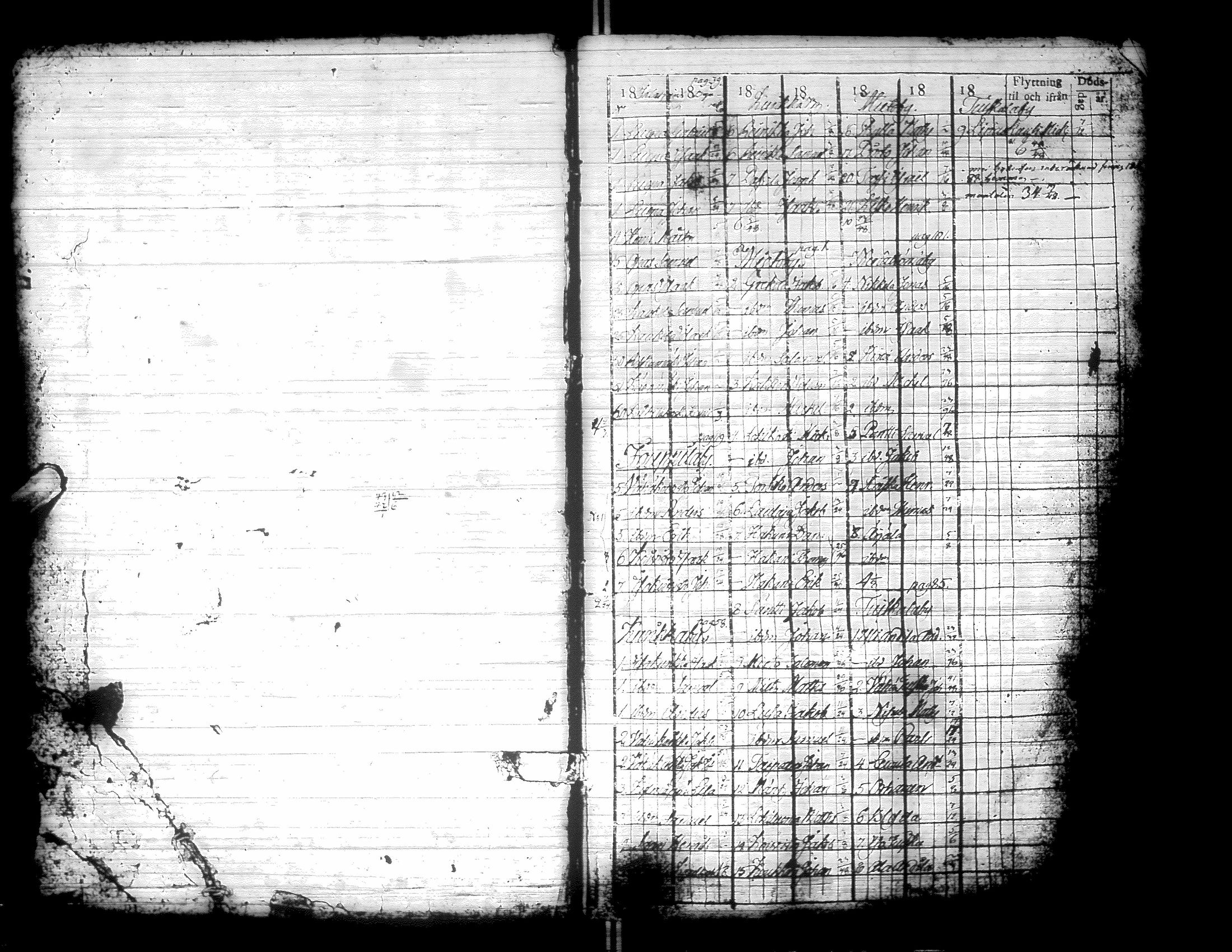 [ ../kirjat/Kirkonkirjat/kurikka/rippikirja_1807-1813_uk87/kuvat/6.jpg ]