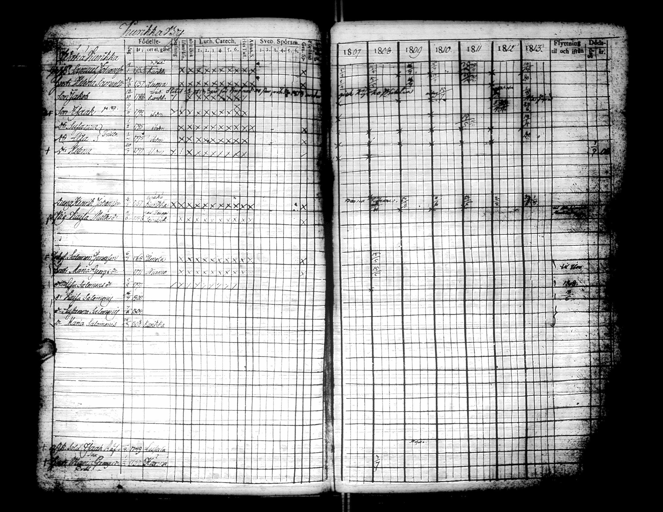 [ ../kirjat/Kirkonkirjat/kurikka/rippikirja_1807-1813_uk87/kuvat/65.jpg ]