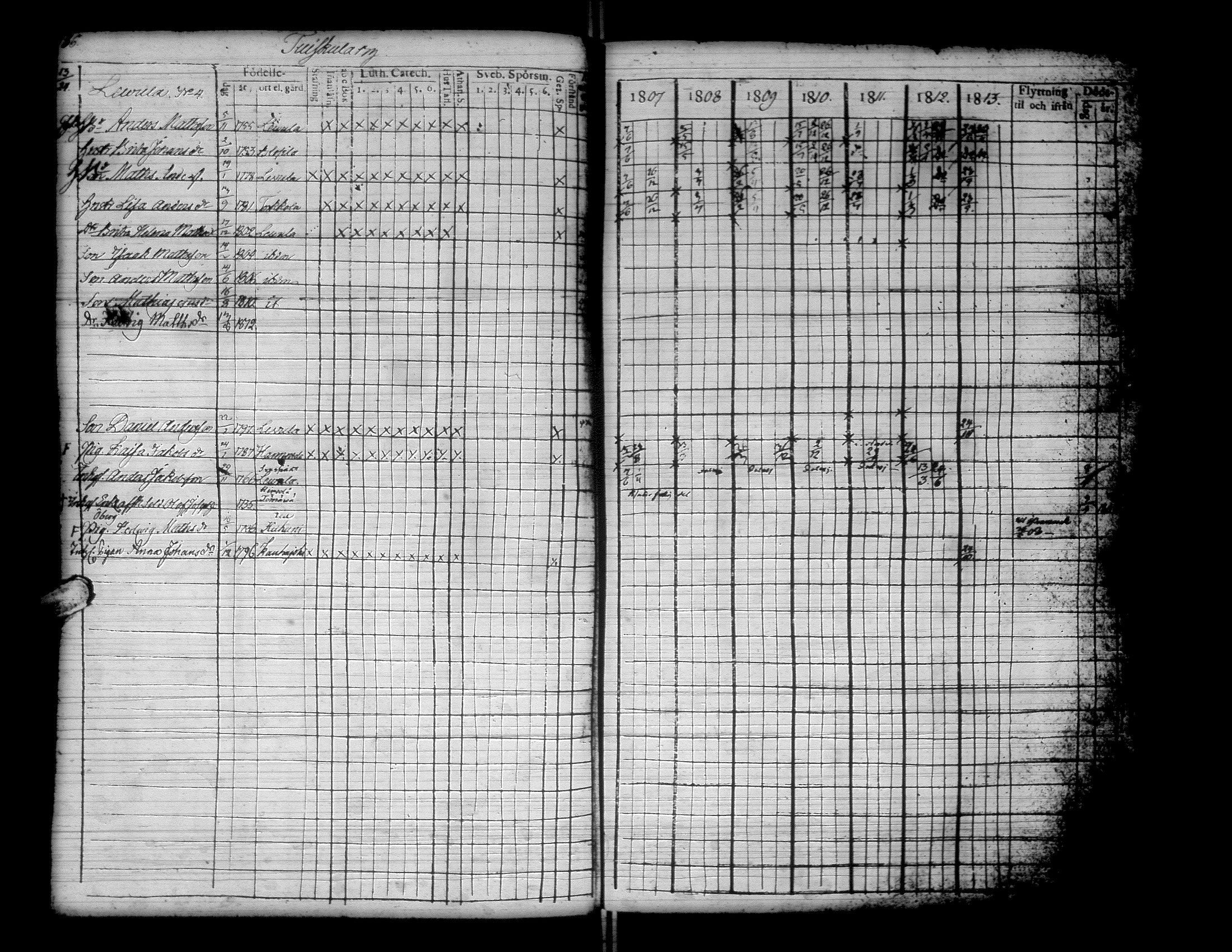 [ ../kirjat/Kirkonkirjat/kurikka/rippikirja_1807-1813_uk87/kuvat/91.jpg ]