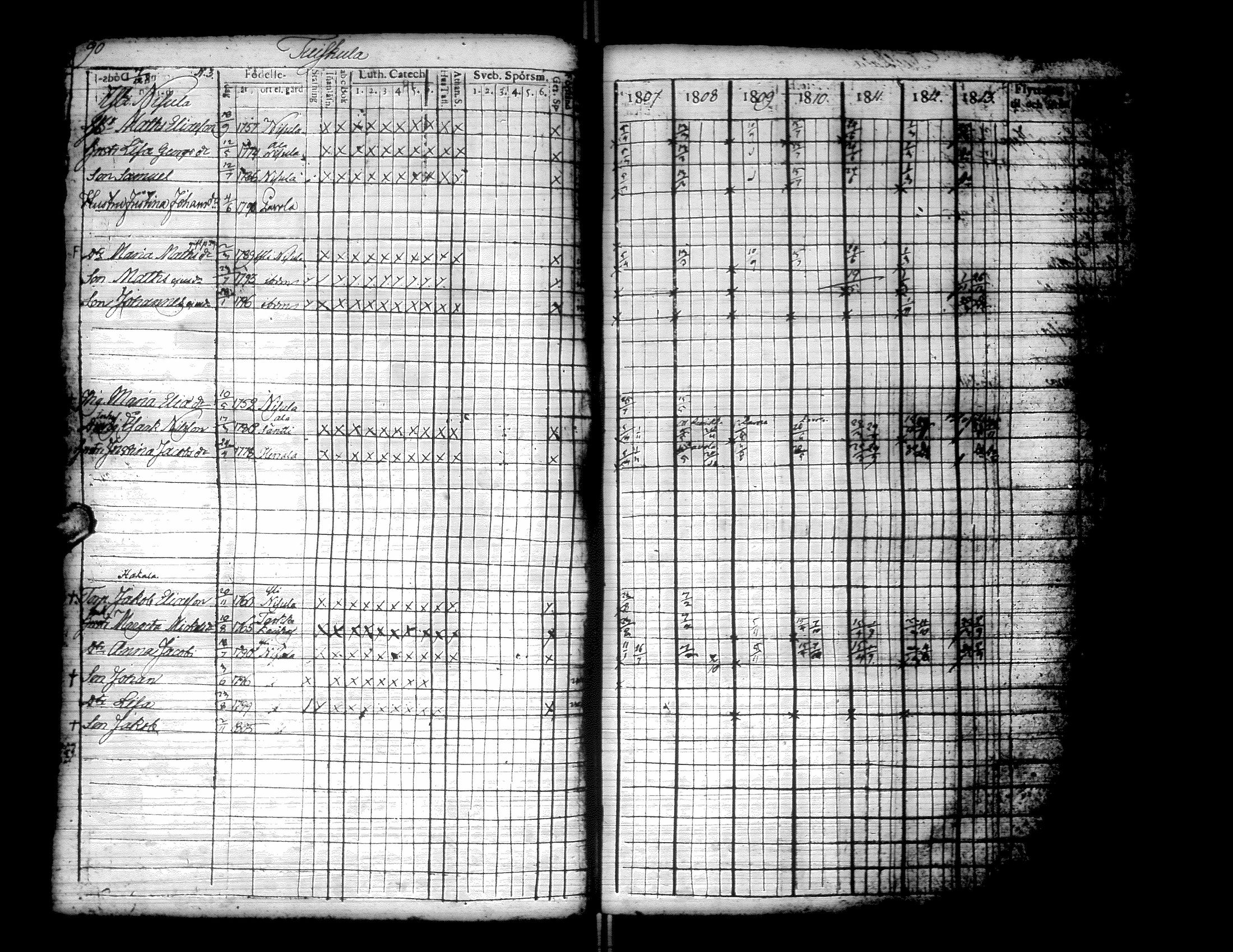 [ ../kirjat/Kirkonkirjat/kurikka/rippikirja_1807-1813_uk87/kuvat/95.jpg ]