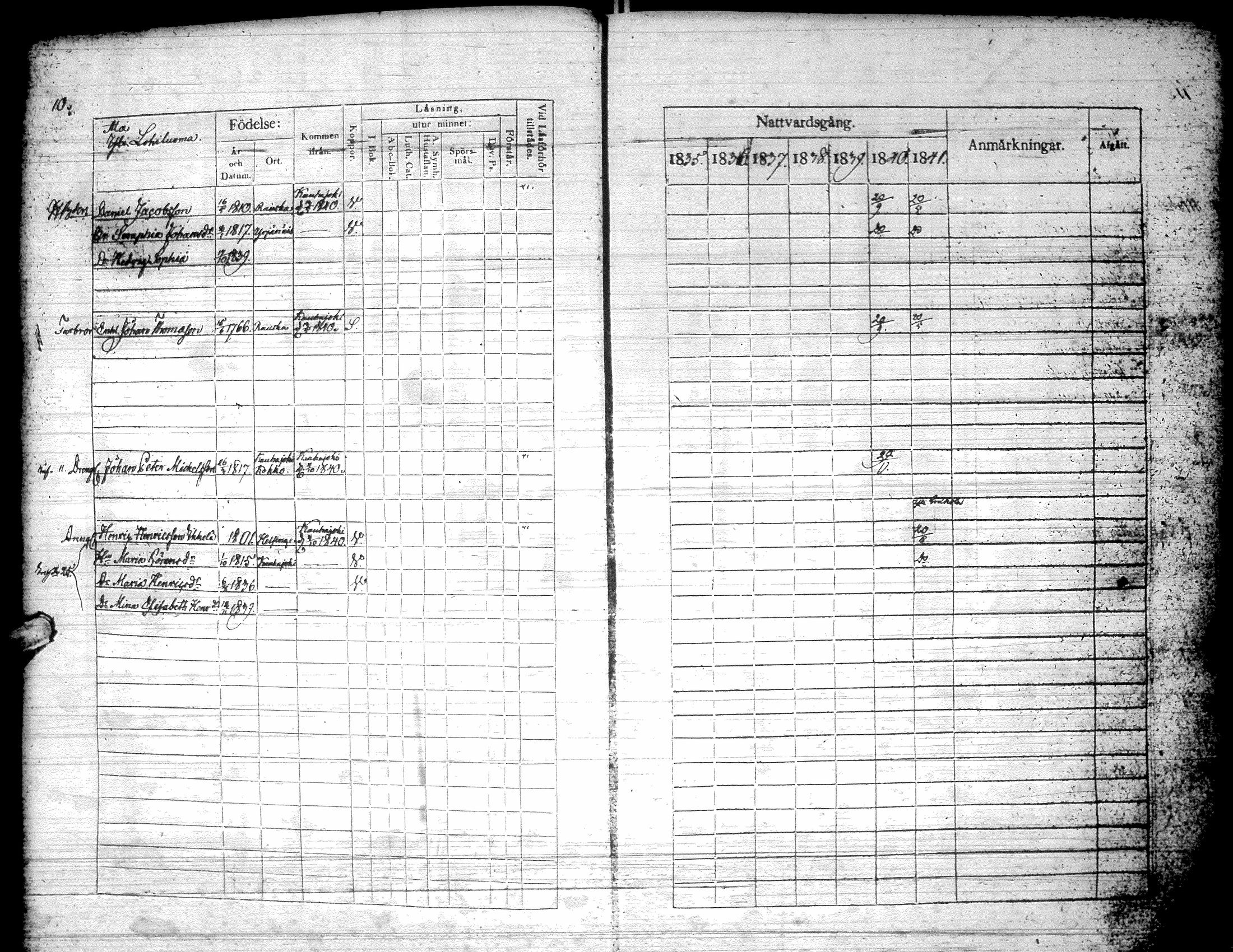 [ ../kirjat/Kirkonkirjat/kurikka/rippikirja_1835-1841_uk88/kuvat/13.jpg ]
