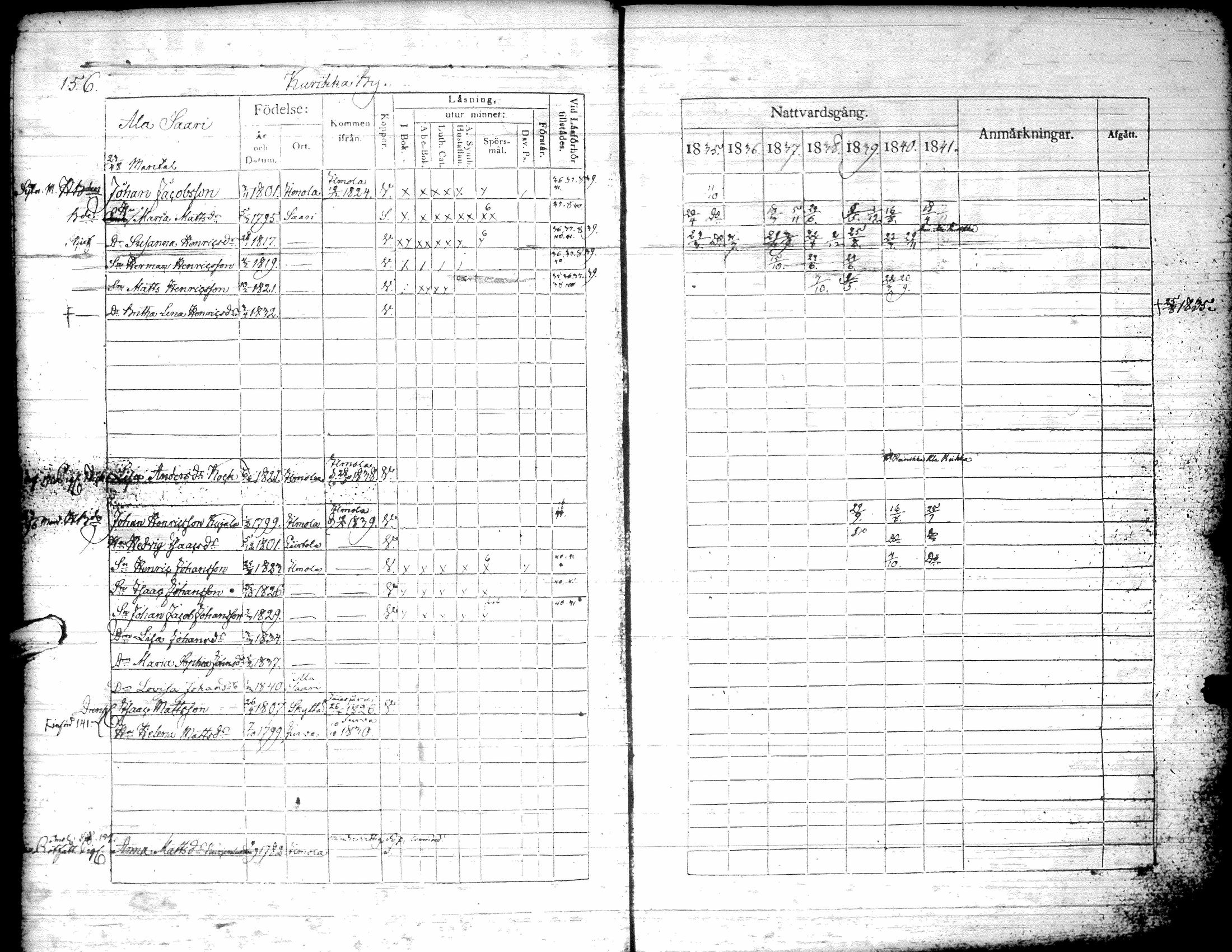 [ ../kirjat/Kirkonkirjat/kurikka/rippikirja_1835-1841_uk88/kuvat/159.jpg ]