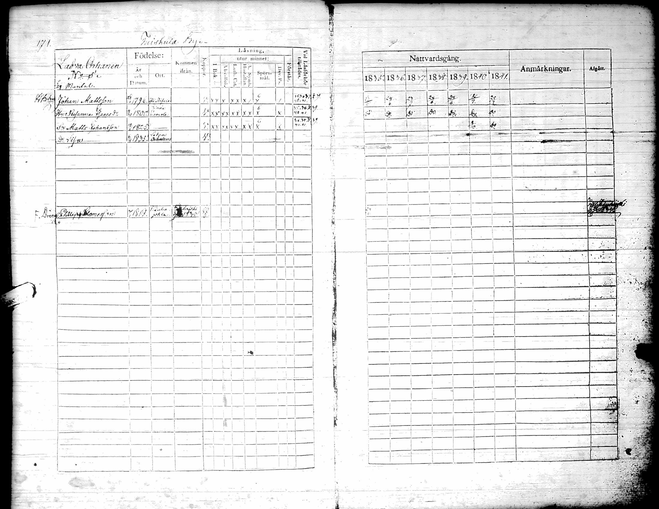 [ ../kirjat/Kirkonkirjat/kurikka/rippikirja_1835-1841_uk88/kuvat/174.jpg ]