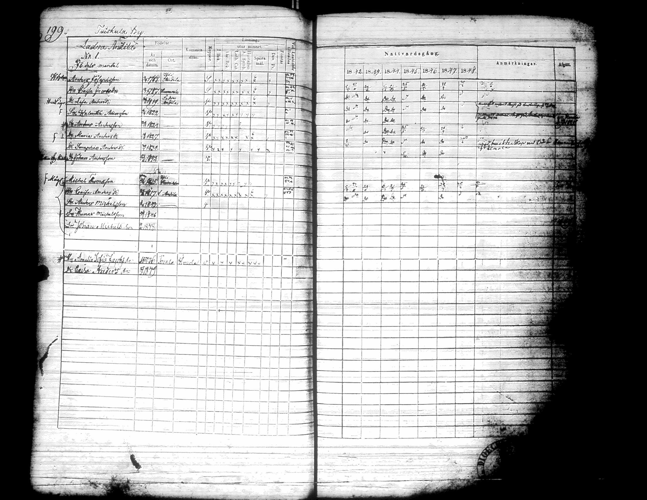 [ ../kirjat/Kirkonkirjat/kurikka/rippikirja_1842-1850_uk88-89/kuvat/210.jpg ]