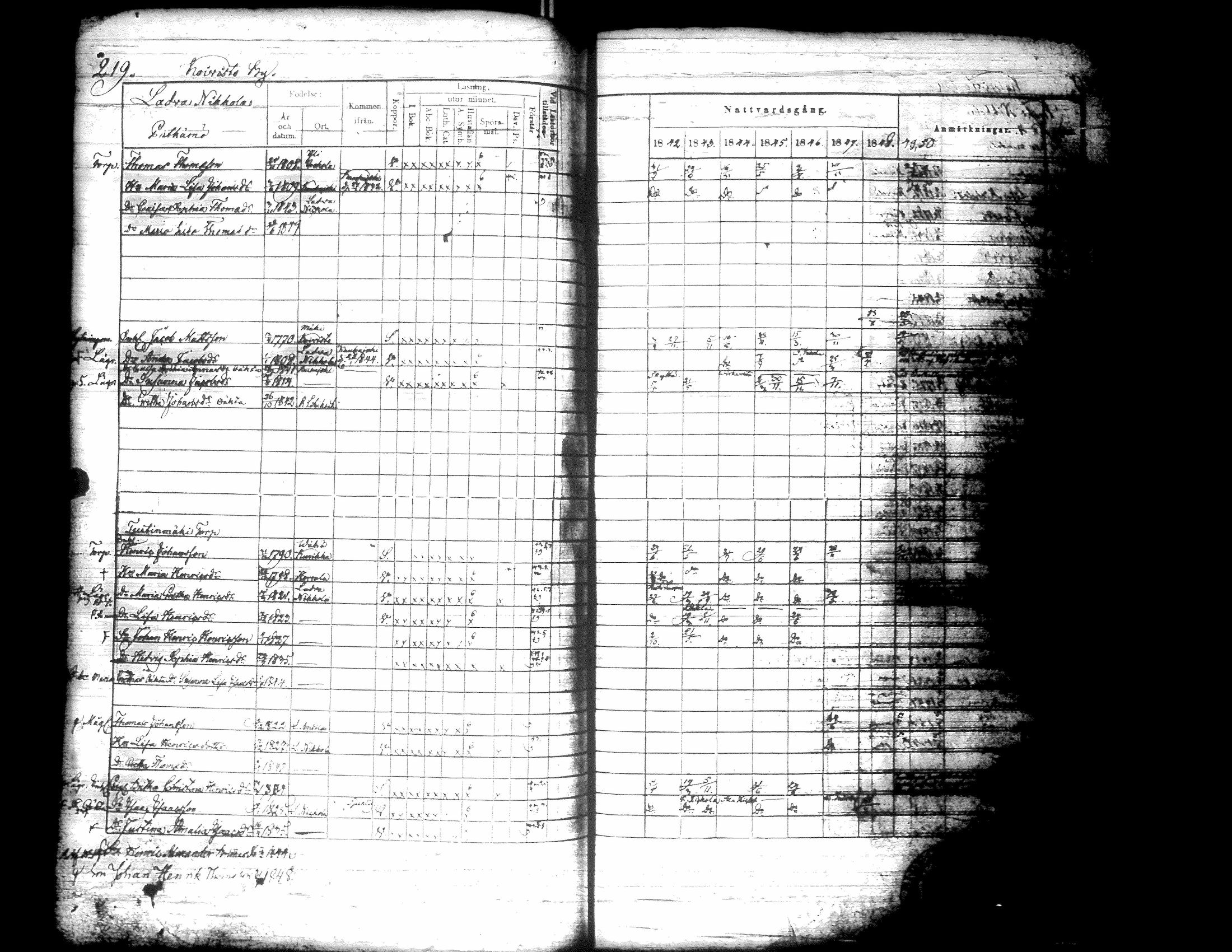 [ ../kirjat/Kirkonkirjat/kurikka/rippikirja_1842-1850_uk88-89/kuvat/230.jpg ]