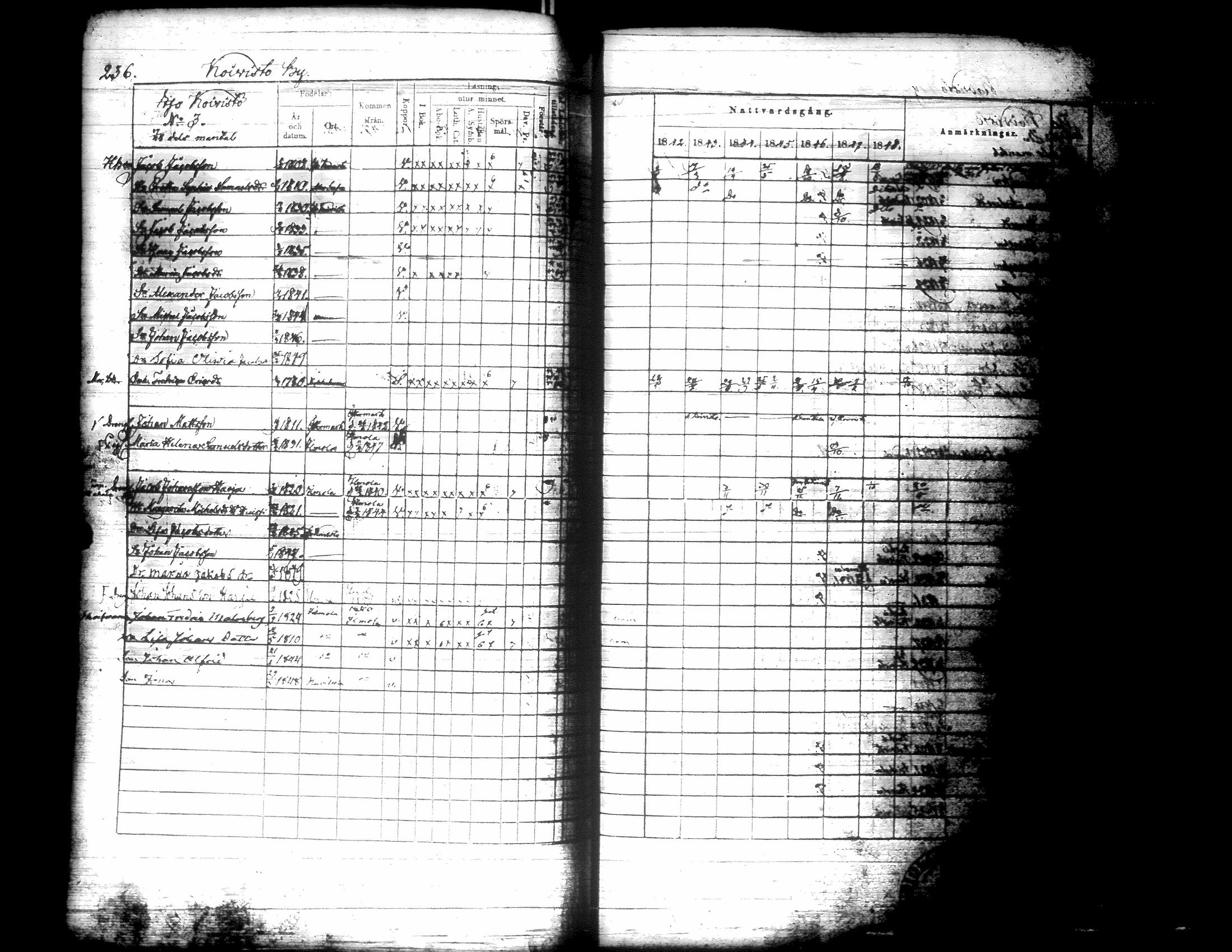 [ ../kirjat/Kirkonkirjat/kurikka/rippikirja_1842-1850_uk88-89/kuvat/247.jpg ]