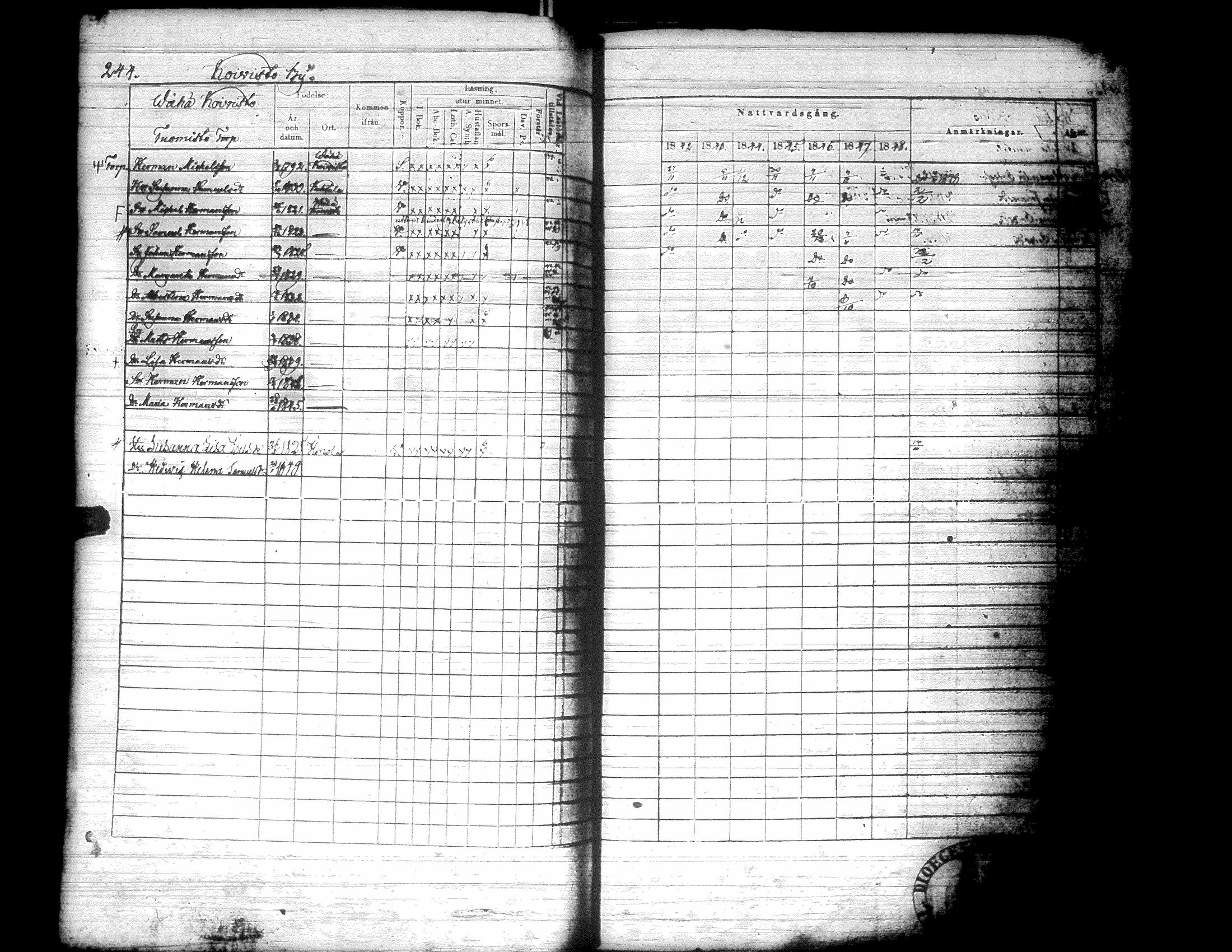 [ ../kirjat/Kirkonkirjat/kurikka/rippikirja_1842-1850_uk88-89/kuvat/255.jpg ]