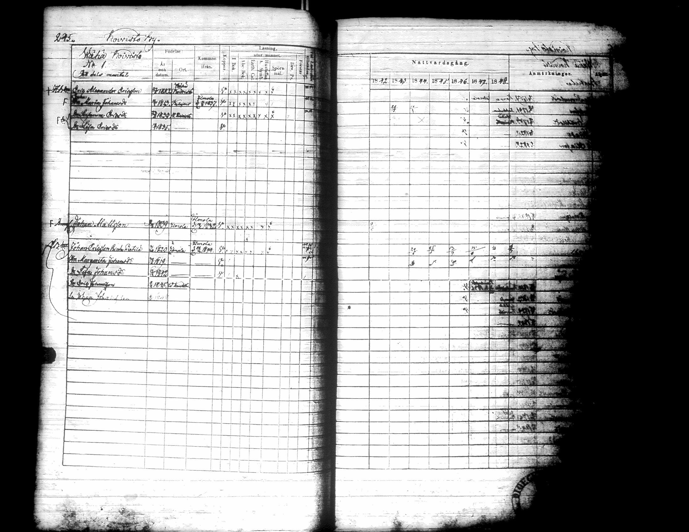 [ ../kirjat/Kirkonkirjat/kurikka/rippikirja_1842-1850_uk88-89/kuvat/256.jpg ]
