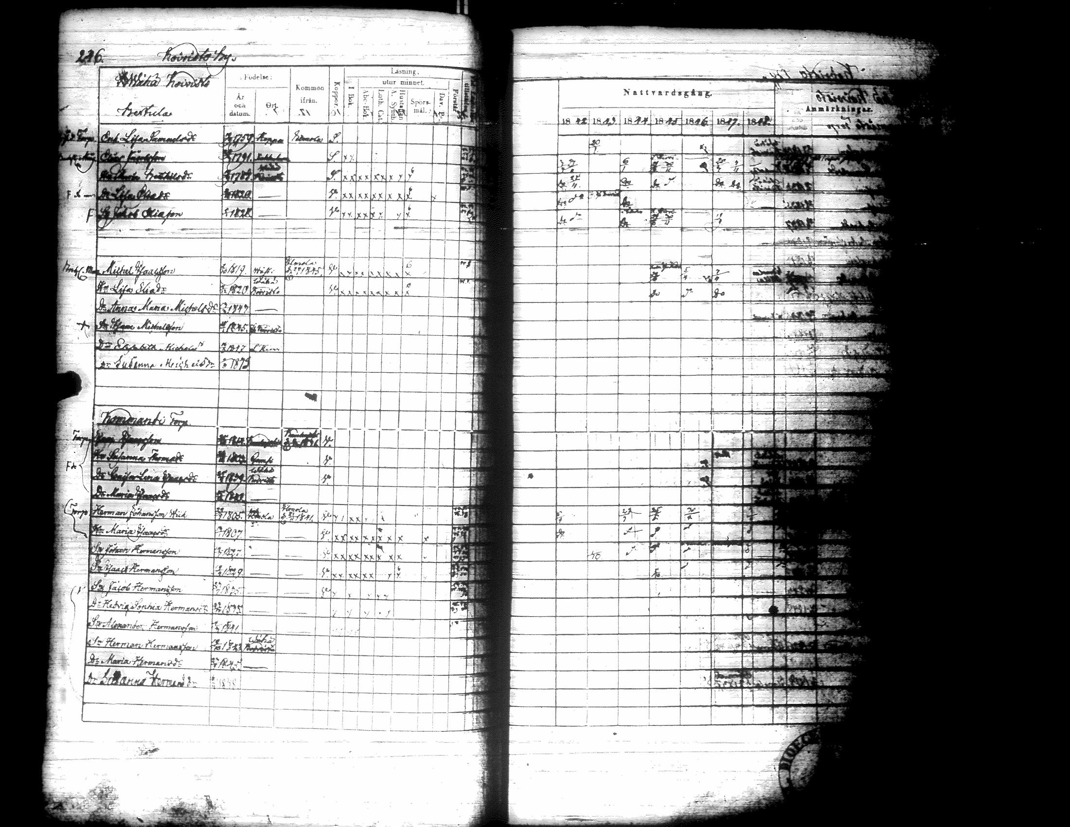[ ../kirjat/Kirkonkirjat/kurikka/rippikirja_1842-1850_uk88-89/kuvat/257.jpg ]