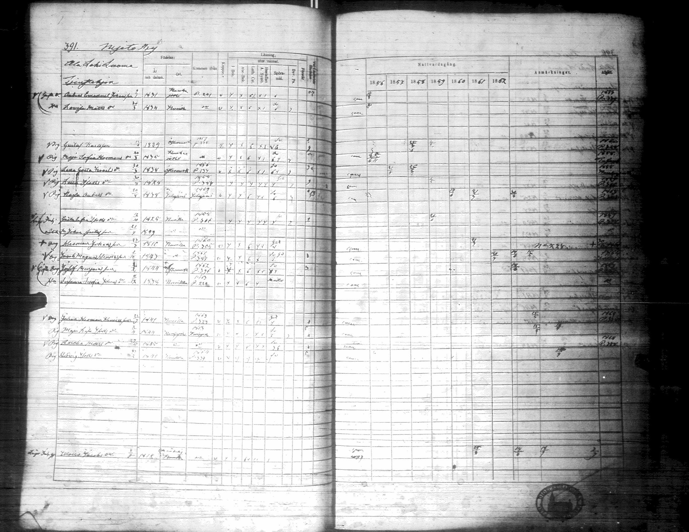 [ ../kirjat/Kirkonkirjat/kurikka/rippikirja_1856-1864_uk89-90/kuvat/402.jpg ]