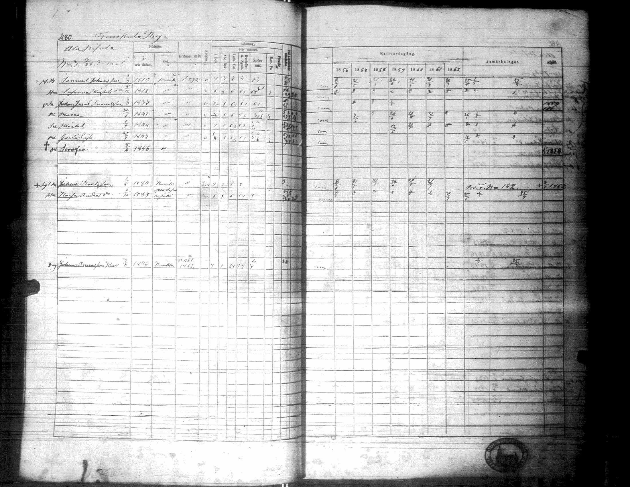 [ ../kirjat/Kirkonkirjat/kurikka/rippikirja_1856-1864_uk89-90/kuvat/492.jpg ]