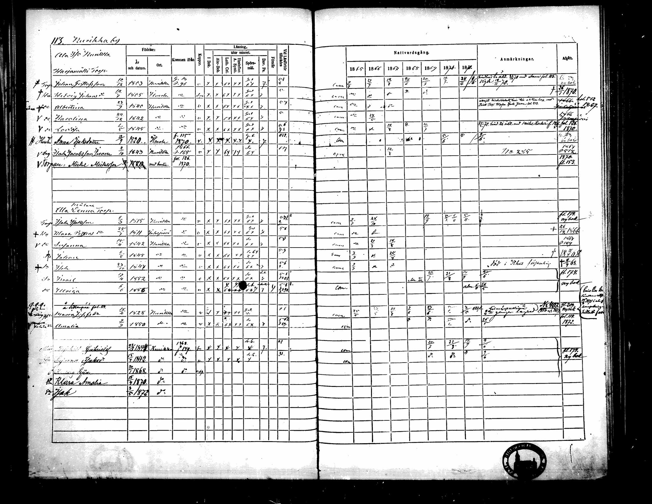 [ ../kirjat/Kirkonkirjat/kurikka/rippikirja_1865-1871_mko20-41/kuvat/112.jpg ]