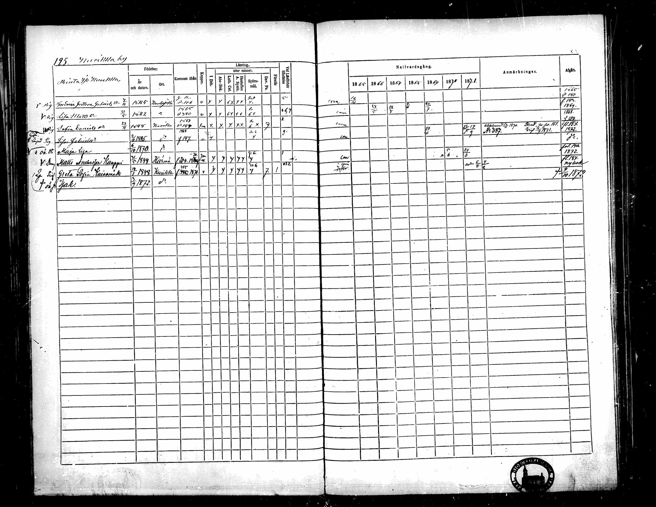 [ ../kirjat/Kirkonkirjat/kurikka/rippikirja_1865-1871_mko20-41/kuvat/124.jpg ]