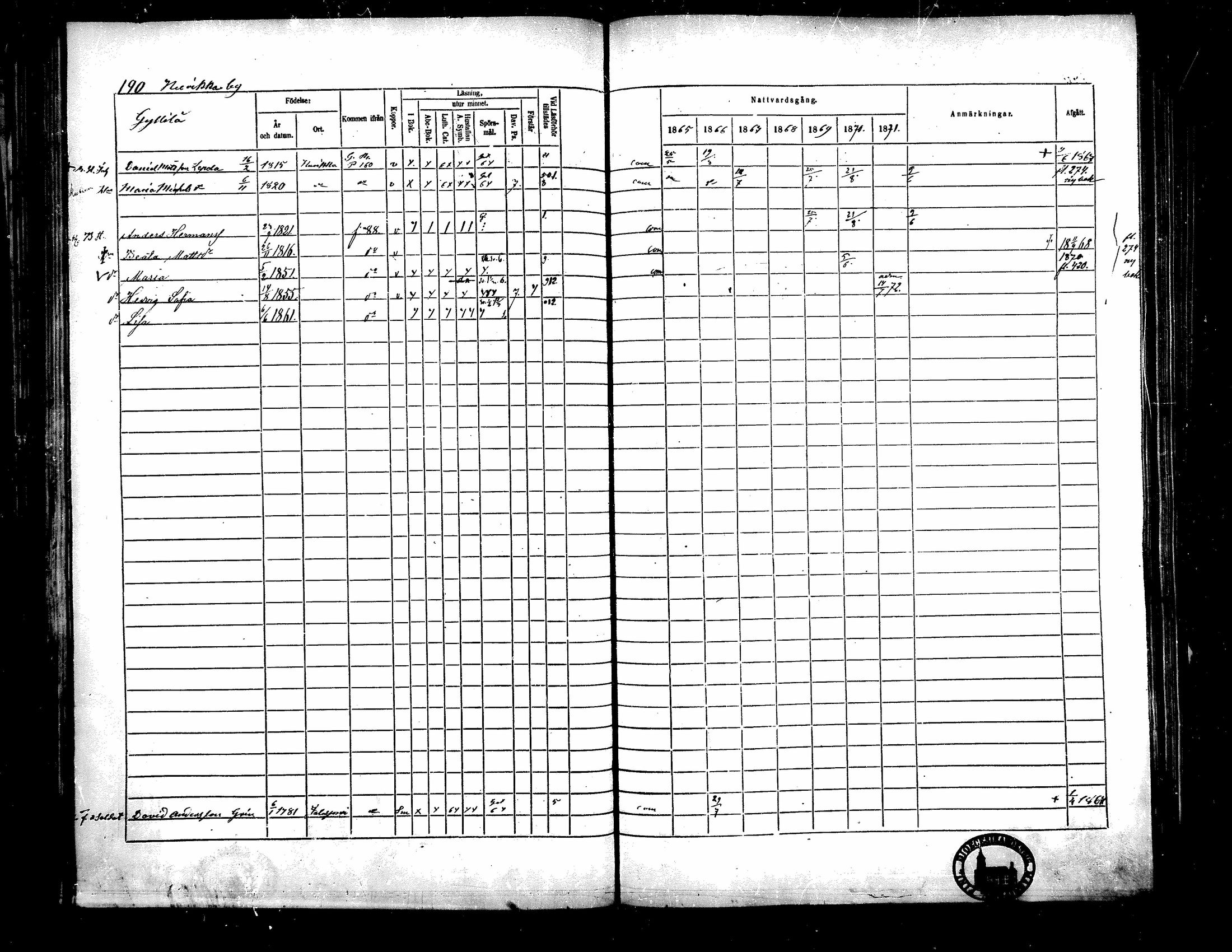 [ ../kirjat/Kirkonkirjat/kurikka/rippikirja_1865-1871_mko20-41/kuvat/189.jpg ]