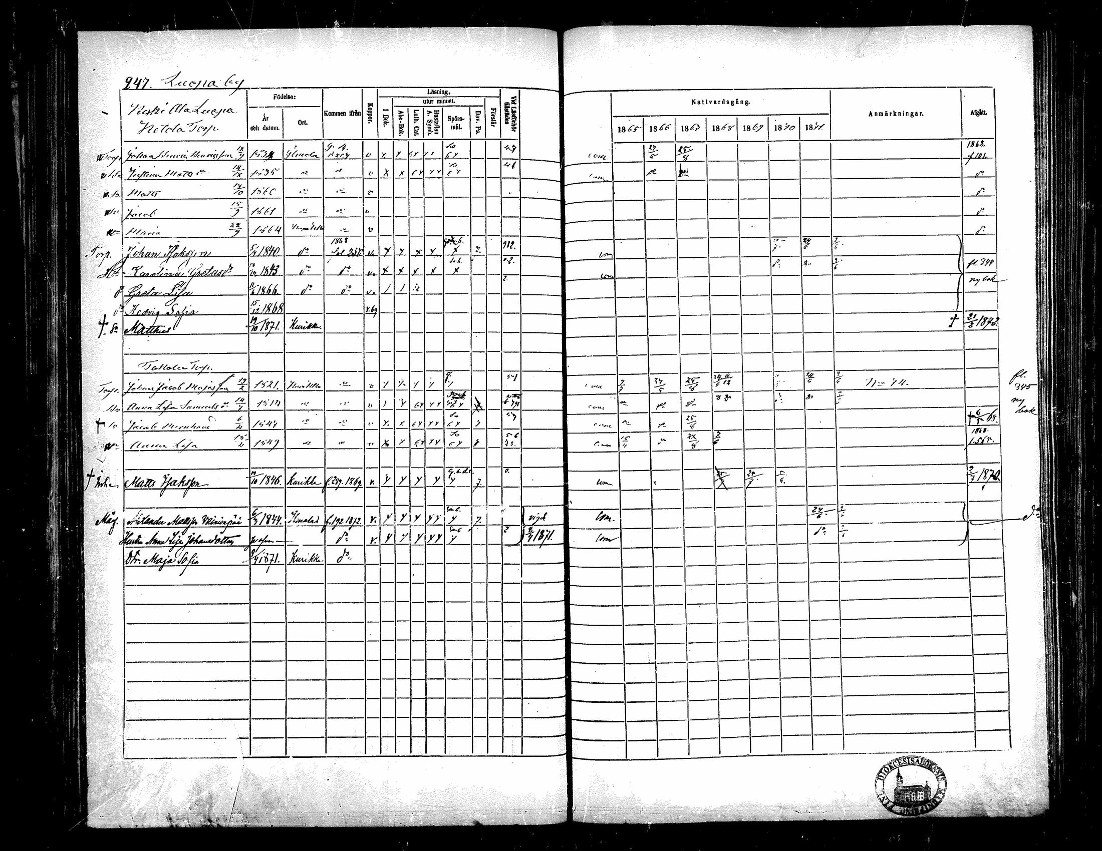 [ ../kirjat/Kirkonkirjat/kurikka/rippikirja_1865-1871_mko20-41/kuvat/243.jpg ]