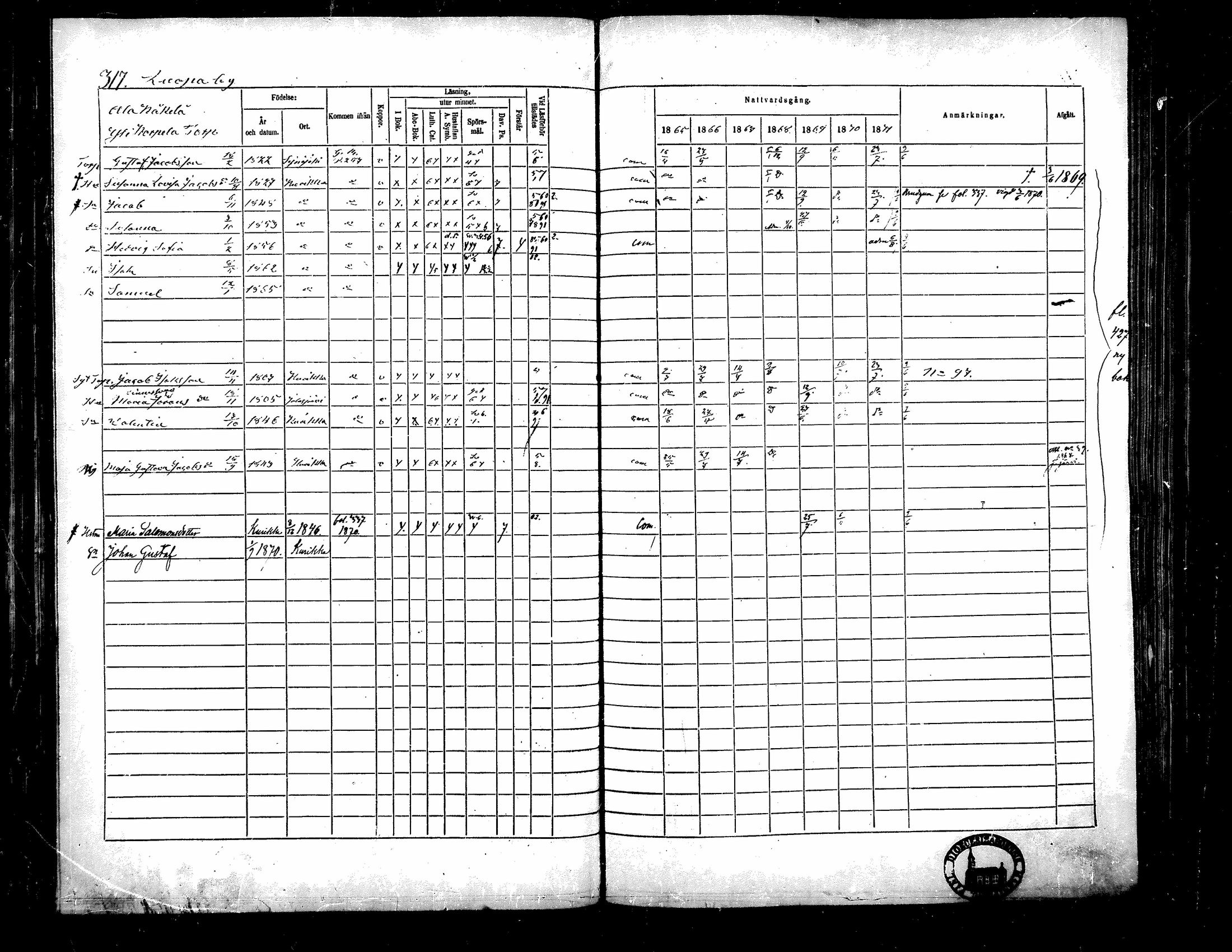 [ ../kirjat/Kirkonkirjat/kurikka/rippikirja_1865-1871_mko20-41/kuvat/313.jpg ]