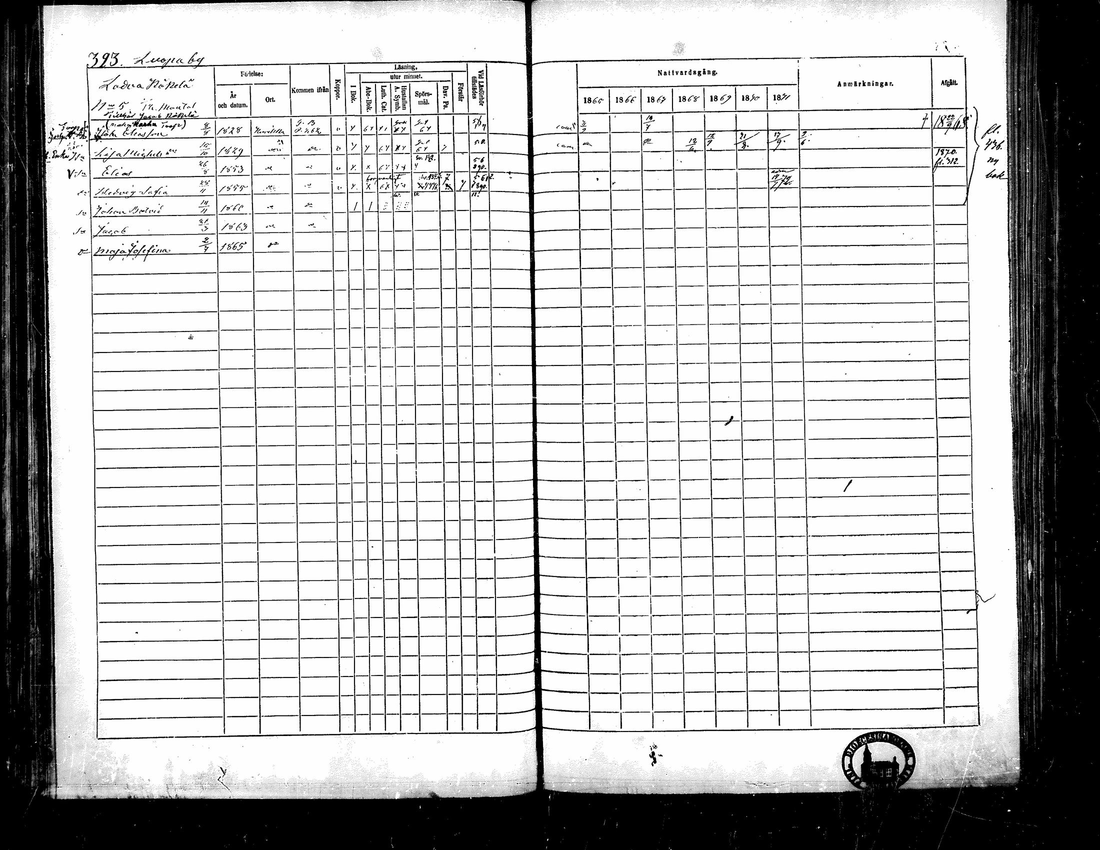 [ ../kirjat/Kirkonkirjat/kurikka/rippikirja_1865-1871_mko20-41/kuvat/319.jpg ]