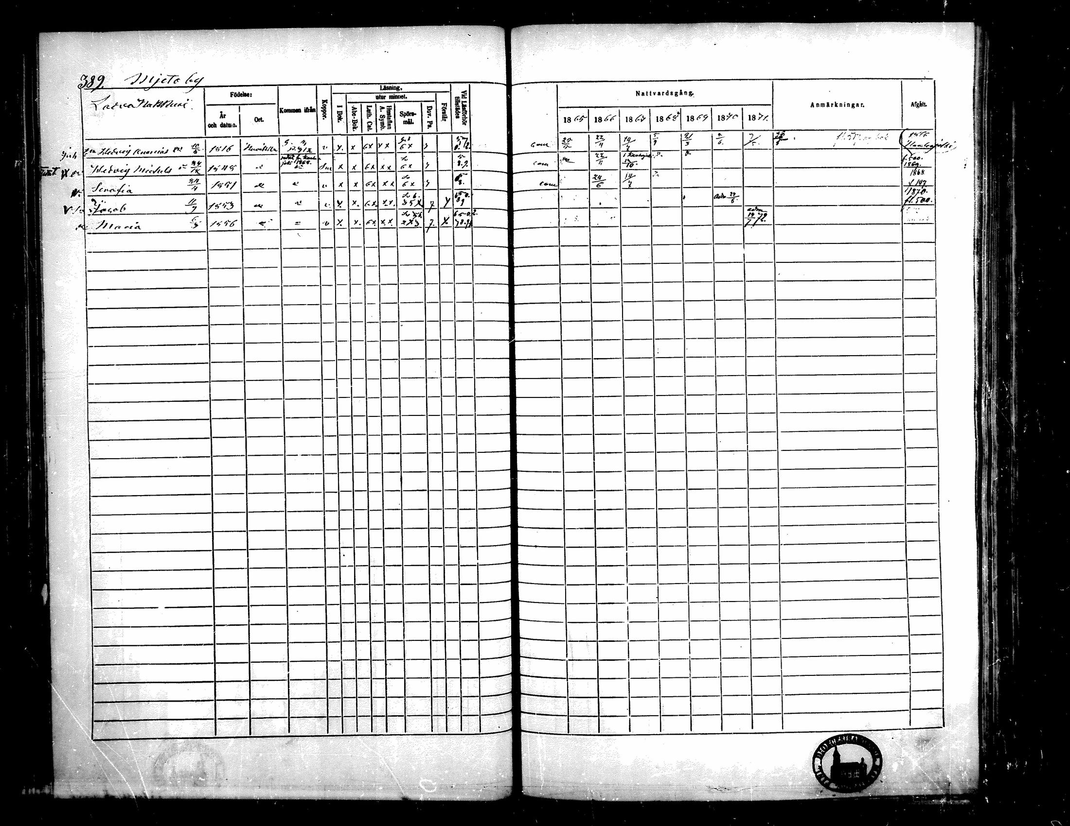[ ../kirjat/Kirkonkirjat/kurikka/rippikirja_1865-1871_mko20-41/kuvat/384.jpg ]