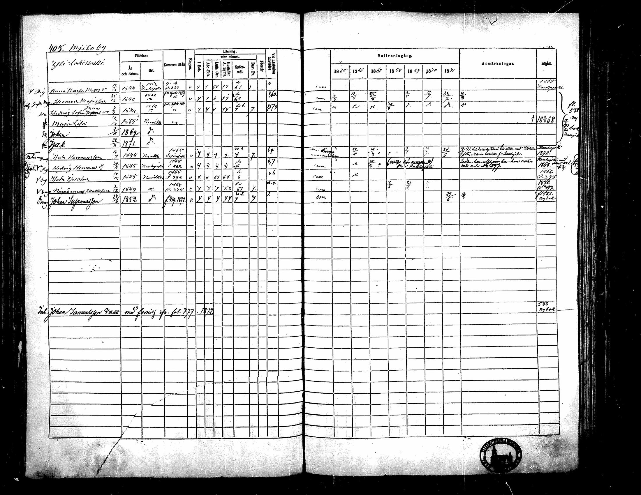 [ ../kirjat/Kirkonkirjat/kurikka/rippikirja_1865-1871_mko20-41/kuvat/400.jpg ]