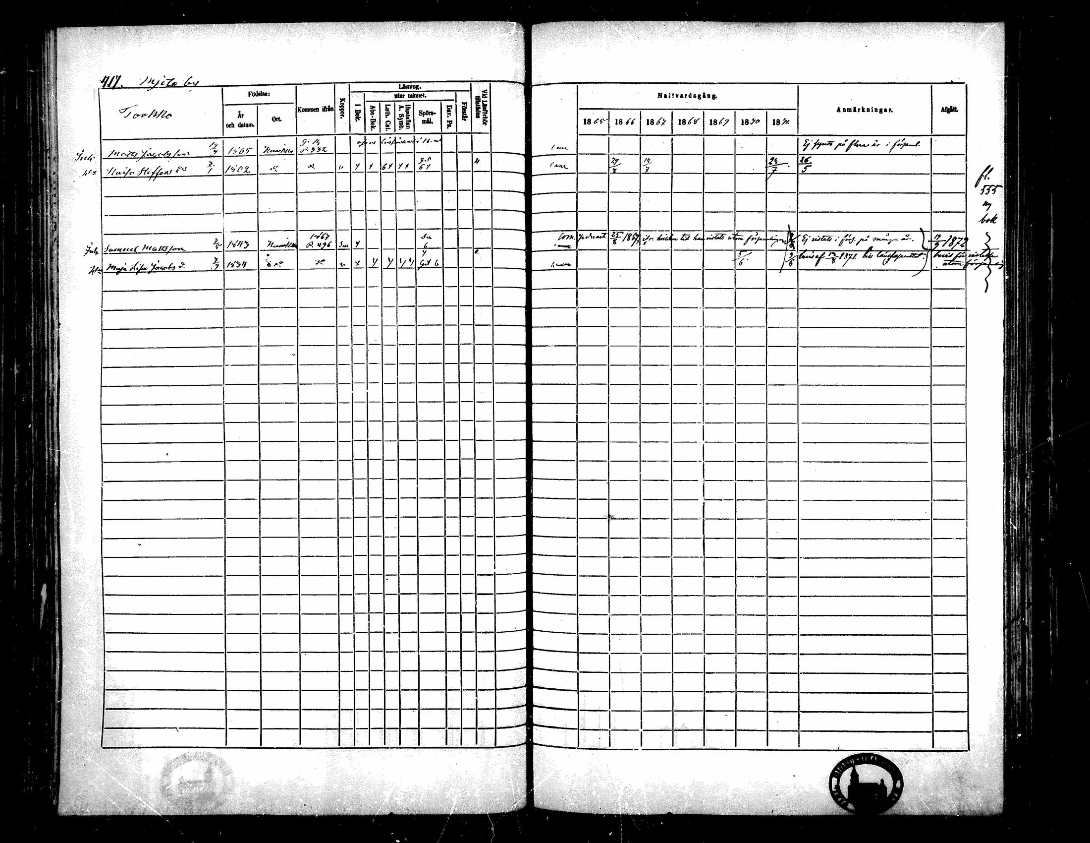 [ ../kirjat/Kirkonkirjat/kurikka/rippikirja_1865-1871_mko20-41/kuvat/412.jpg ]