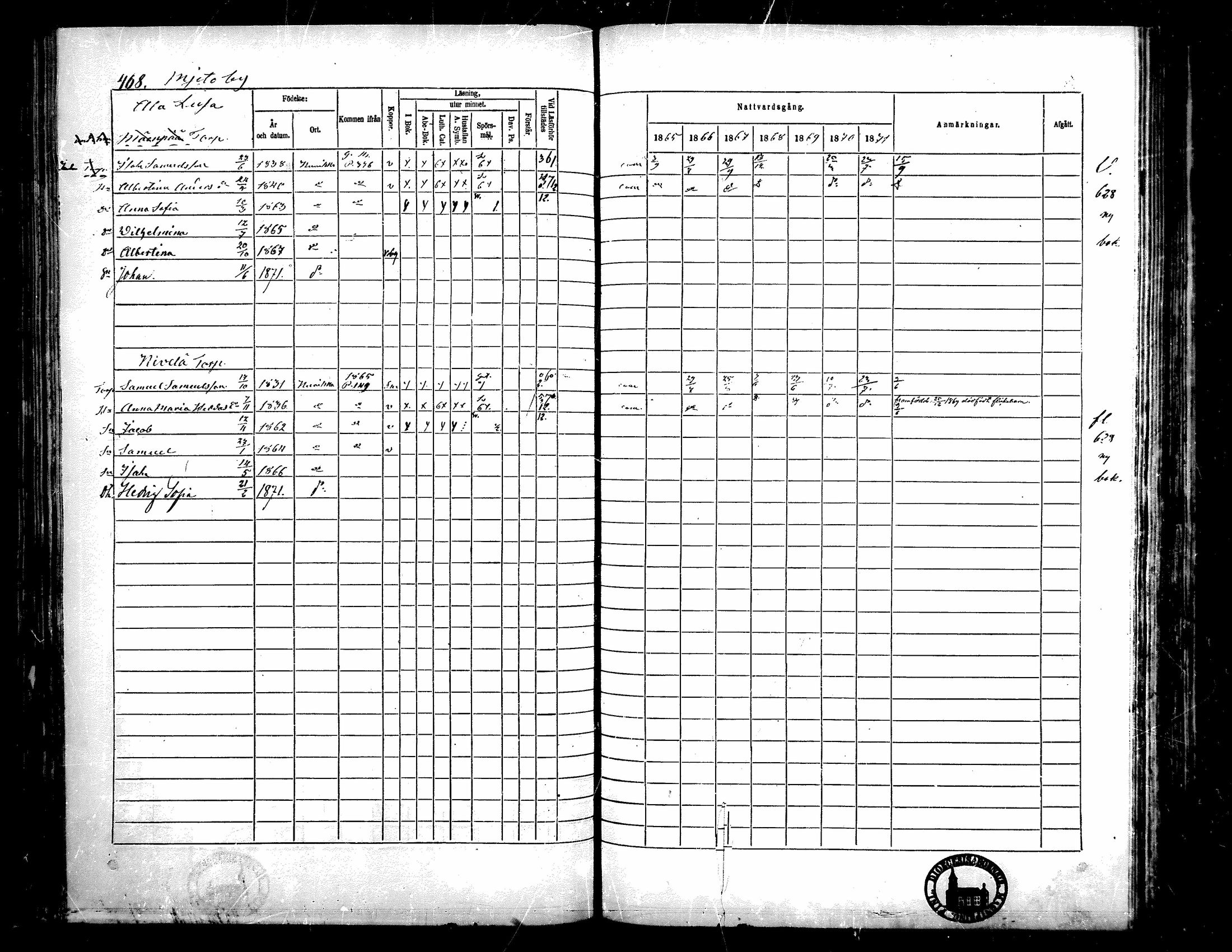 [ ../kirjat/Kirkonkirjat/kurikka/rippikirja_1865-1871_mko20-41/kuvat/462.jpg ]