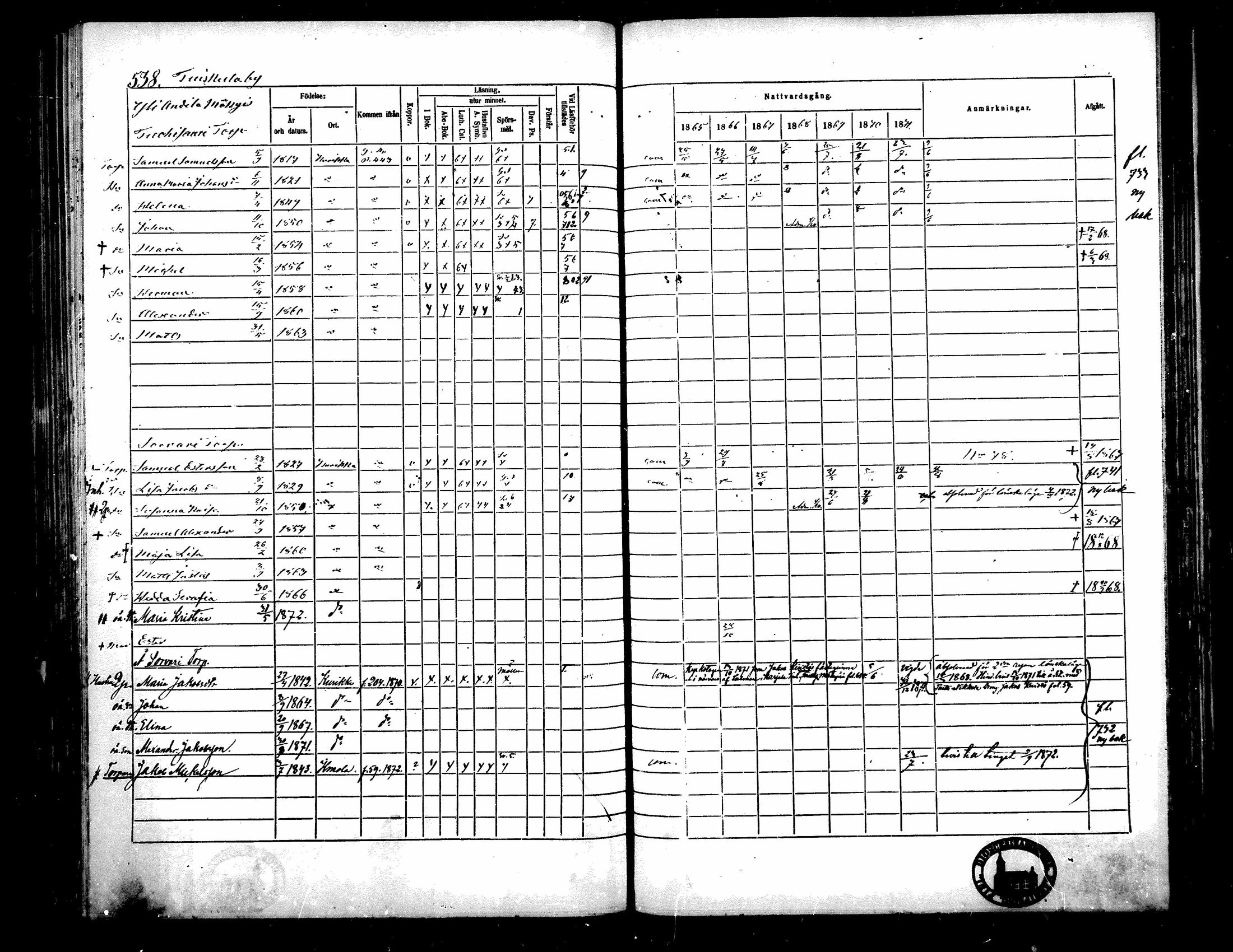 [ ../kirjat/Kirkonkirjat/kurikka/rippikirja_1865-1871_mko20-41/kuvat/532.jpg ]
