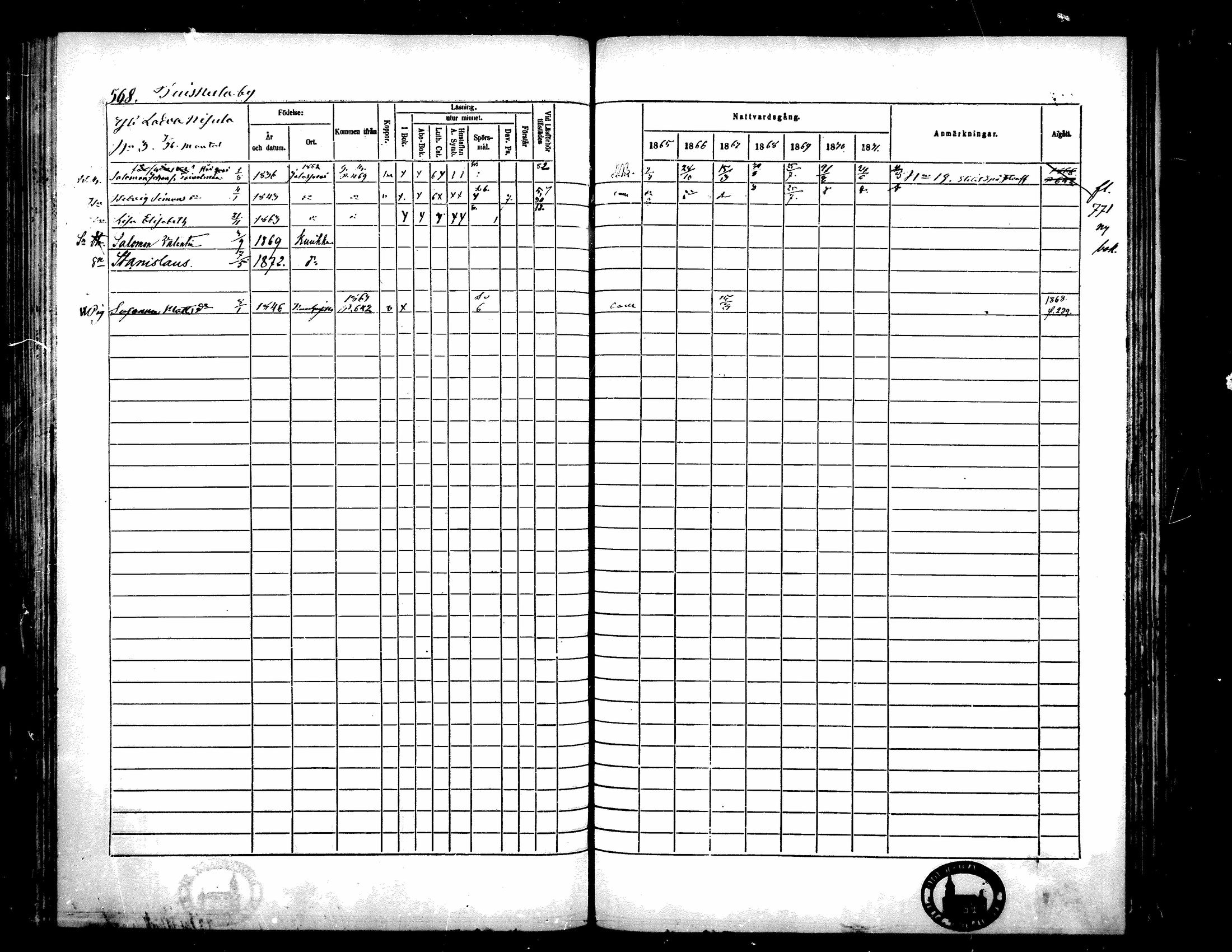 [ ../kirjat/Kirkonkirjat/kurikka/rippikirja_1865-1871_mko20-41/kuvat/562.jpg ]