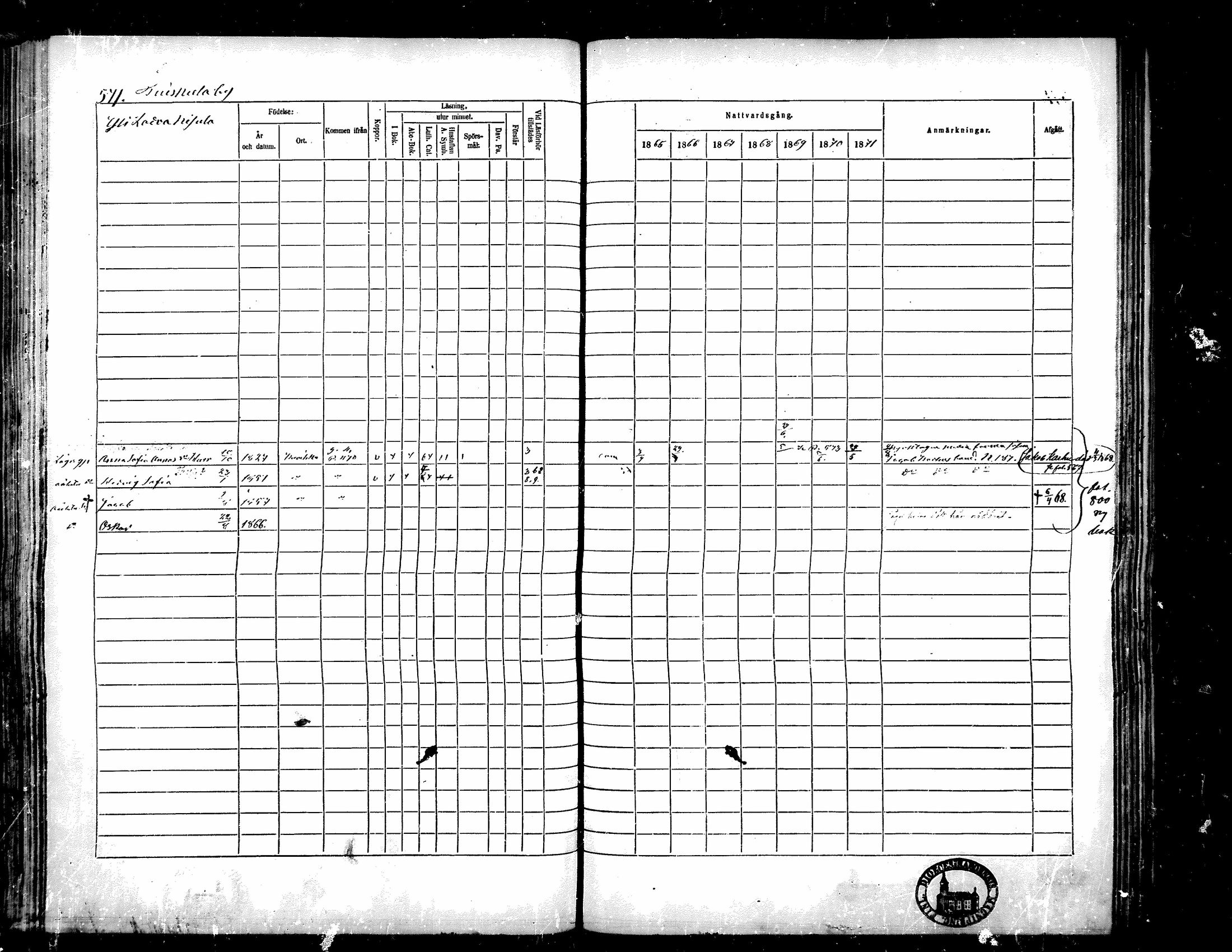 [ ../kirjat/Kirkonkirjat/kurikka/rippikirja_1865-1871_mko20-41/kuvat/565.jpg ]