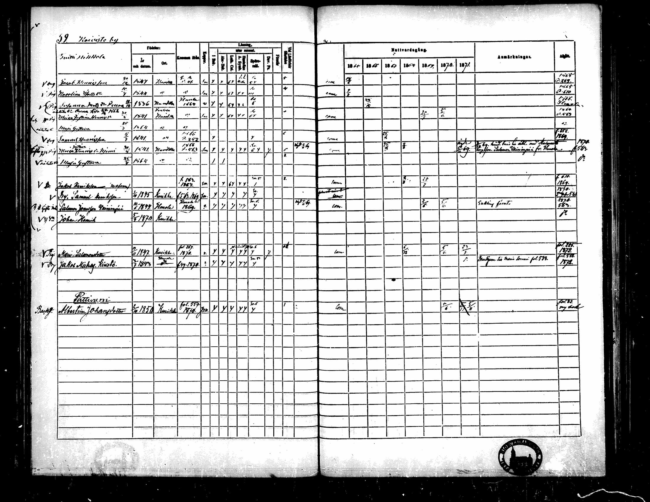 [ ../kirjat/Kirkonkirjat/kurikka/rippikirja_1865-1871_mko20-41/kuvat/59.jpg ]