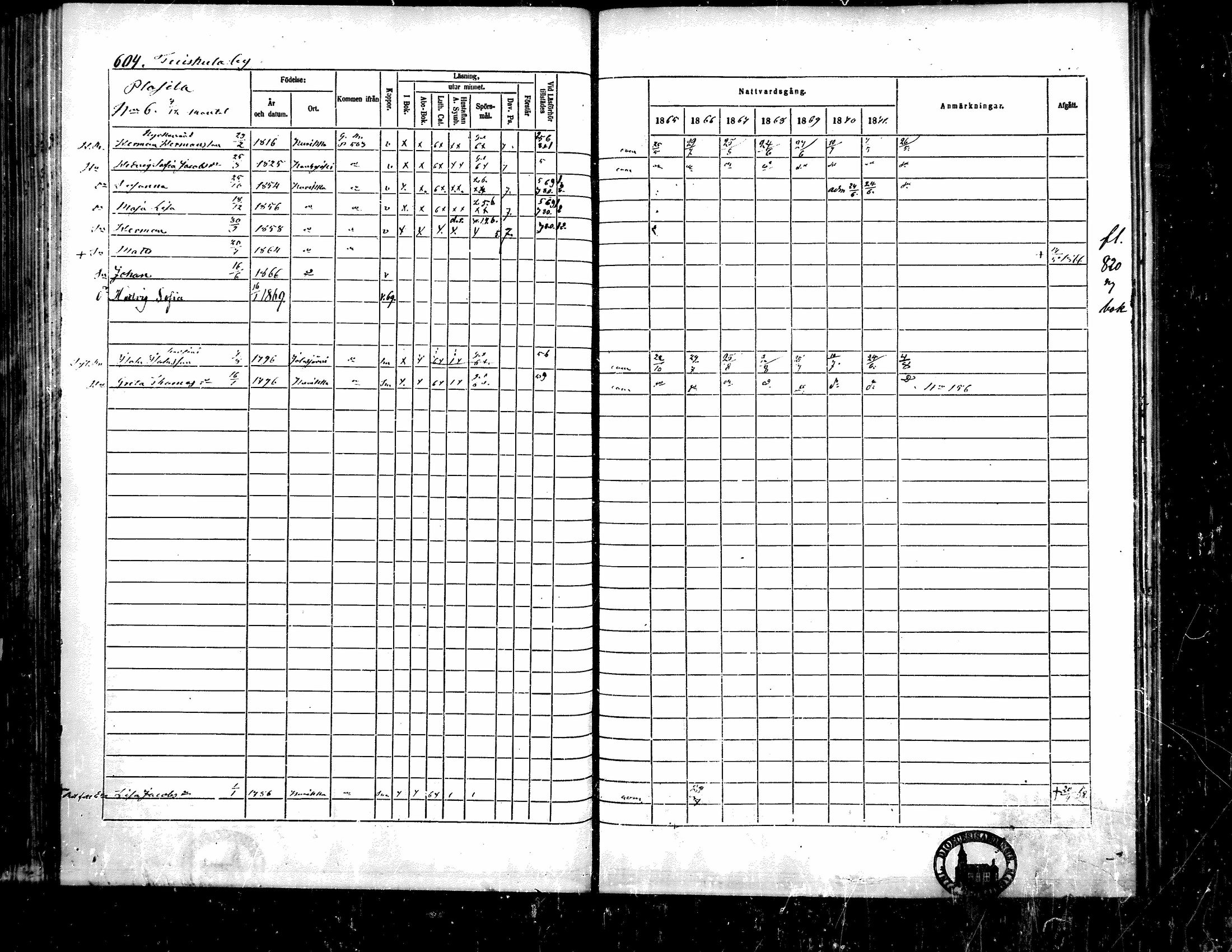 [ ../kirjat/Kirkonkirjat/kurikka/rippikirja_1865-1871_mko20-41/kuvat/597.jpg ]