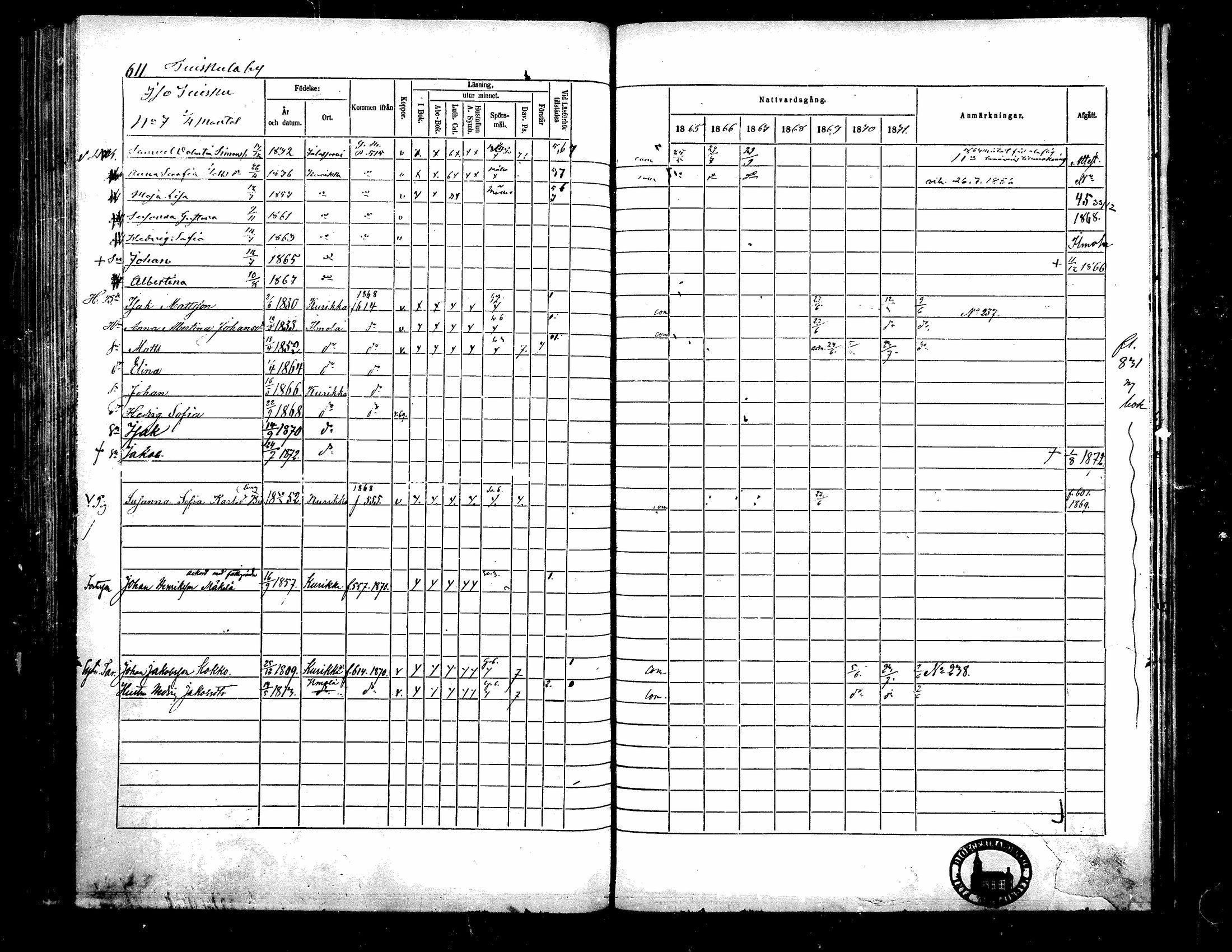 [ ../kirjat/Kirkonkirjat/kurikka/rippikirja_1865-1871_mko20-41/kuvat/603.jpg ]