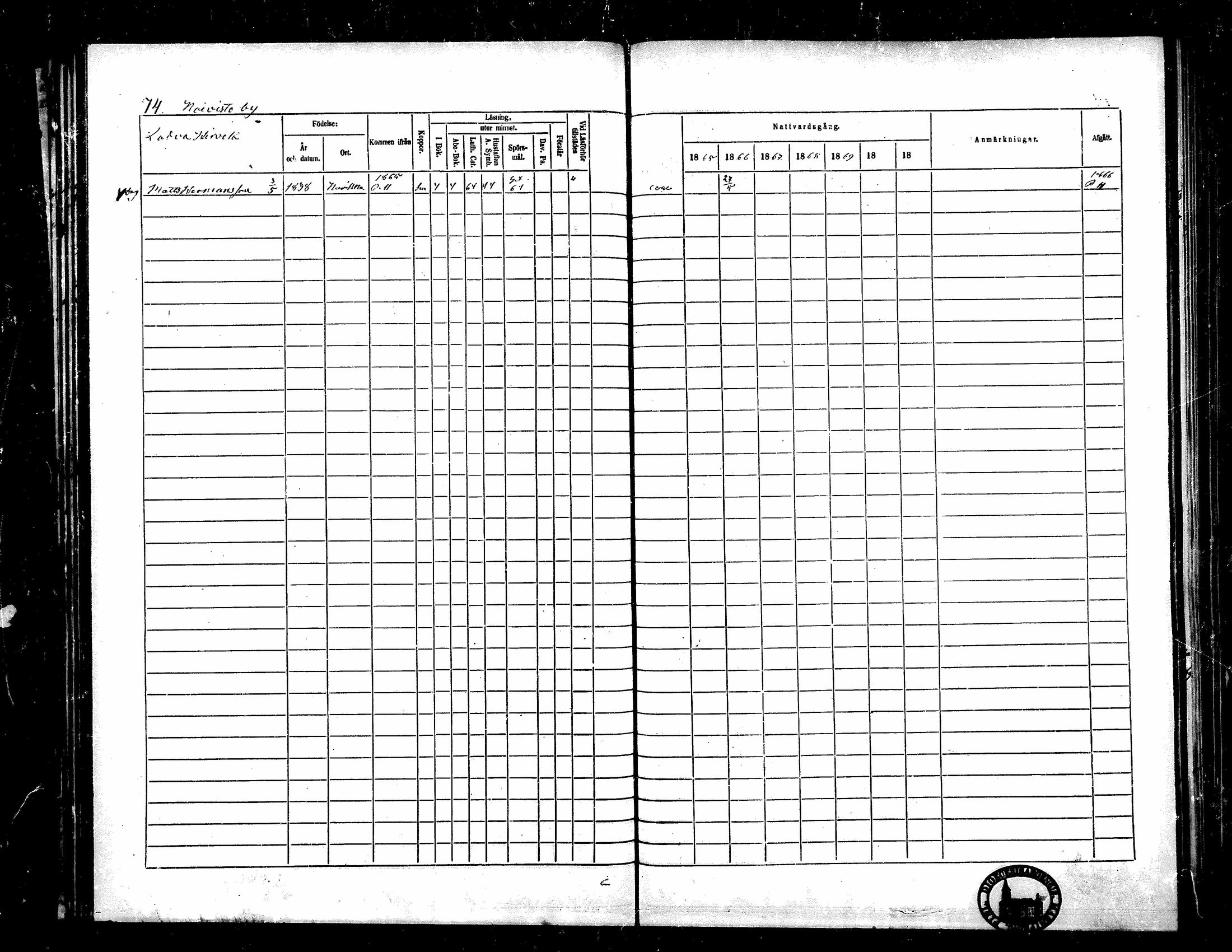 [ ../kirjat/Kirkonkirjat/kurikka/rippikirja_1865-1871_mko20-41/kuvat/73.jpg ]
