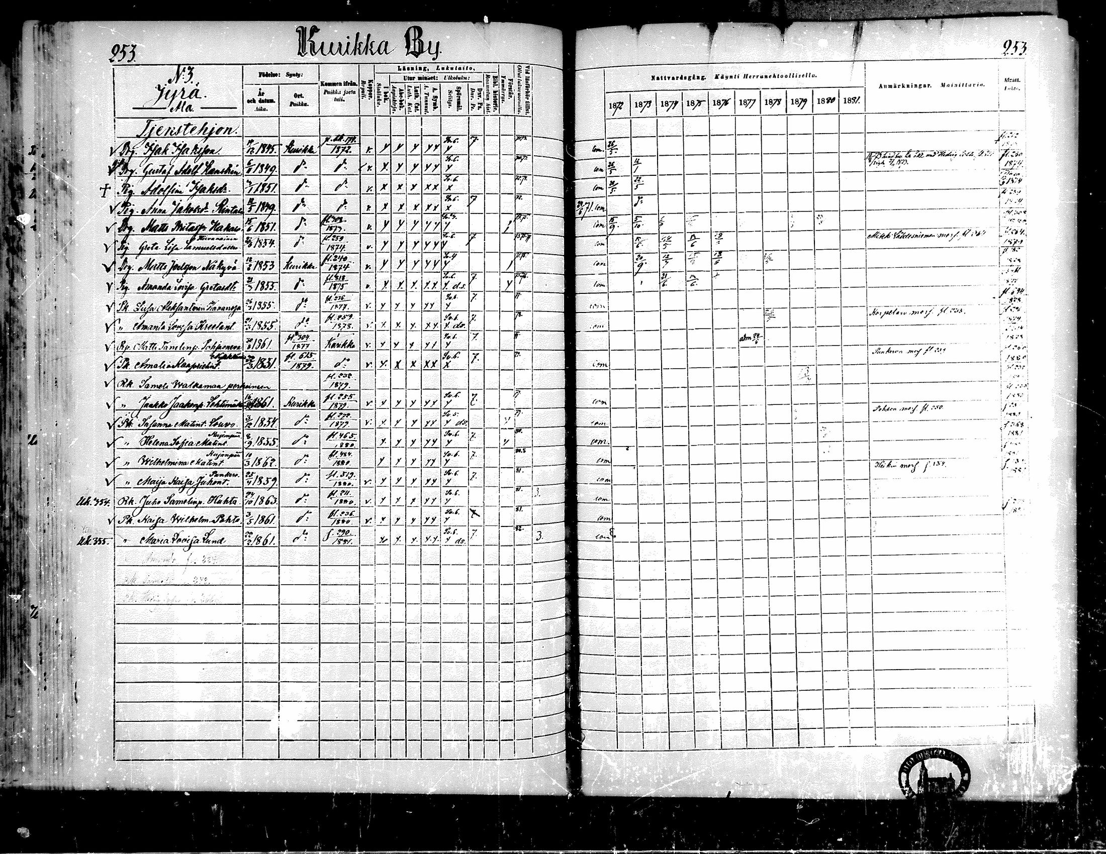 [ ../kirjat/Kirkonkirjat/kurikka/rippikirja_1872-1882_mko42-69/kuvat/240.jpg ]